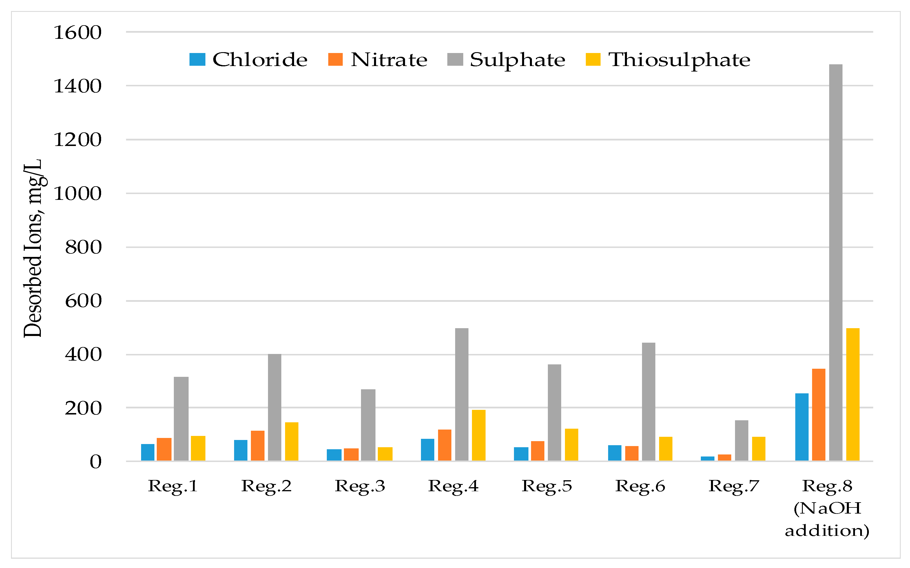 Minerals 10 00655 g009 Minerals 10 00655 g009