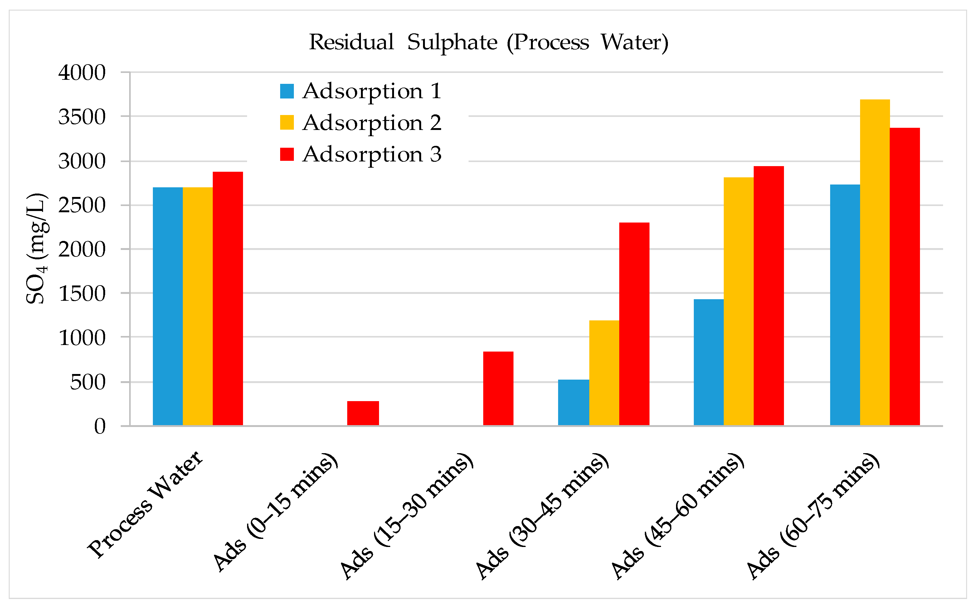 Minerals 10 00655 g010 Minerals 10 00655 g010