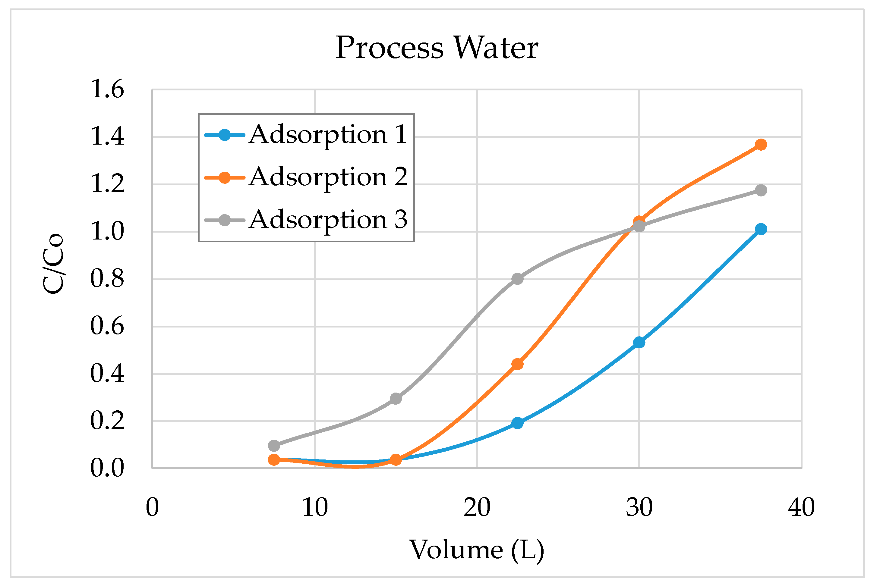 Minerals 10 00655 g011 Minerals 10 00655 g011