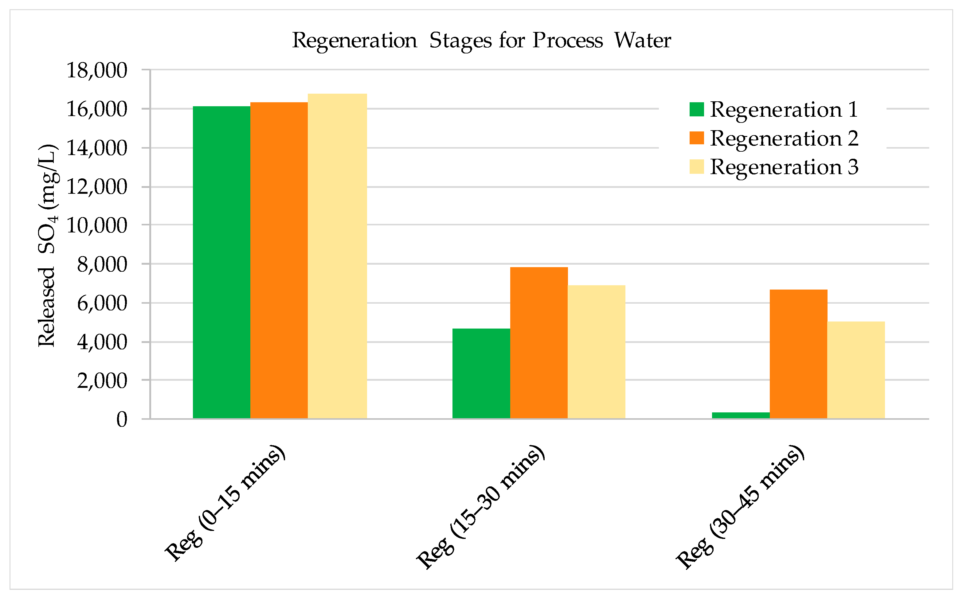 Minerals 10 00655 g012 Minerals 10 00655 g012