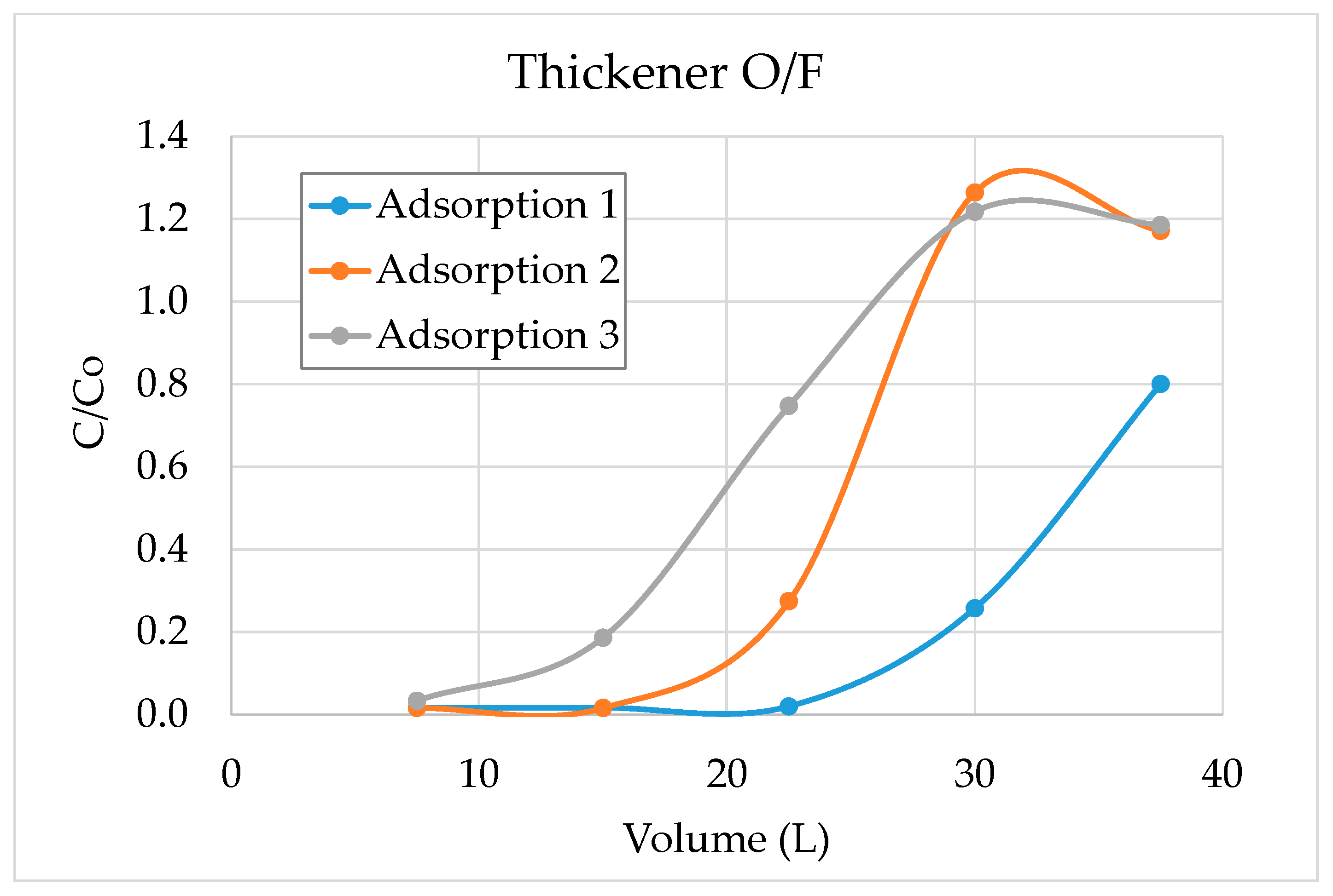 Minerals 10 00655 g013 Minerals 10 00655 g013