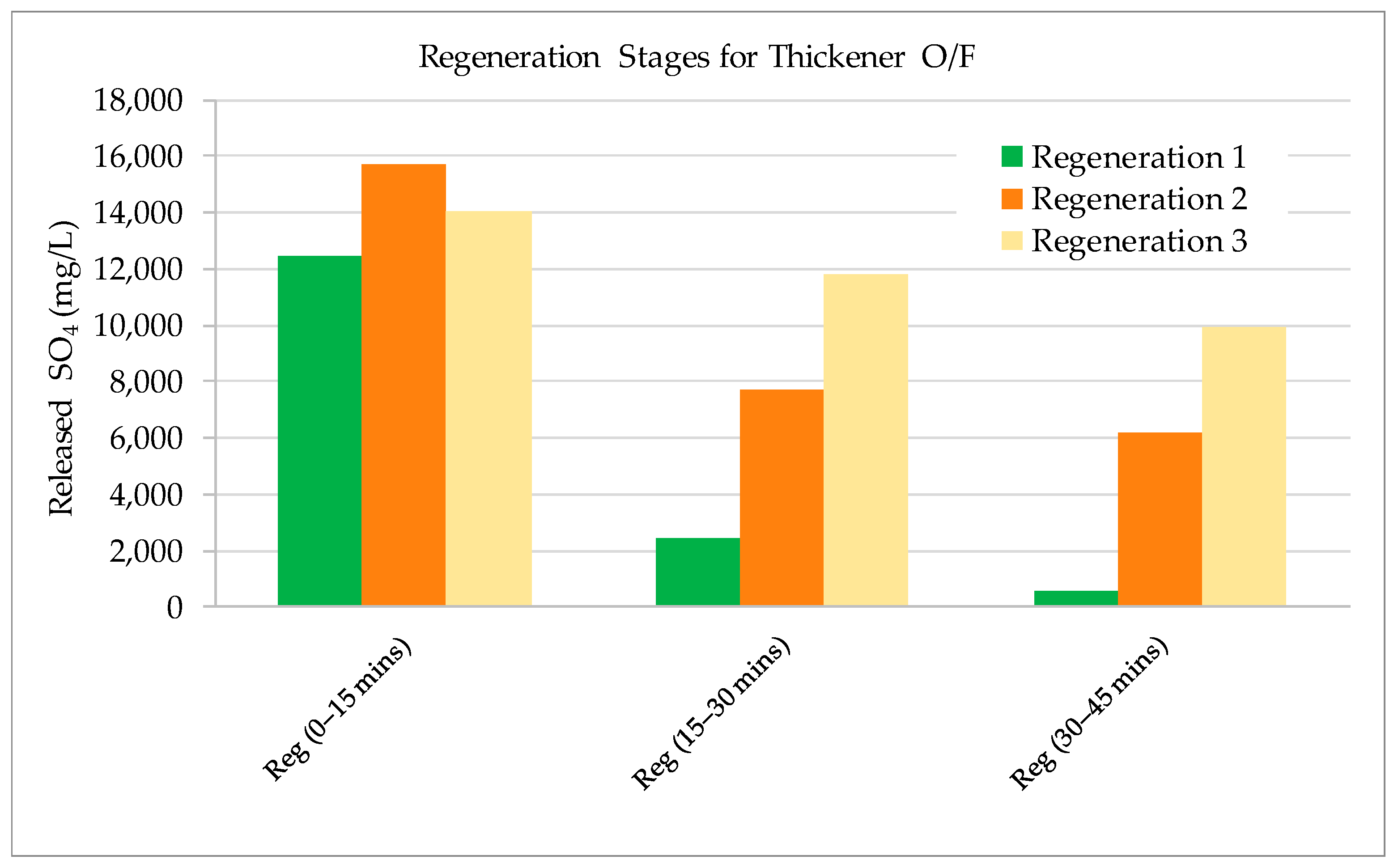 Minerals 10 00655 g014 Minerals 10 00655 g014