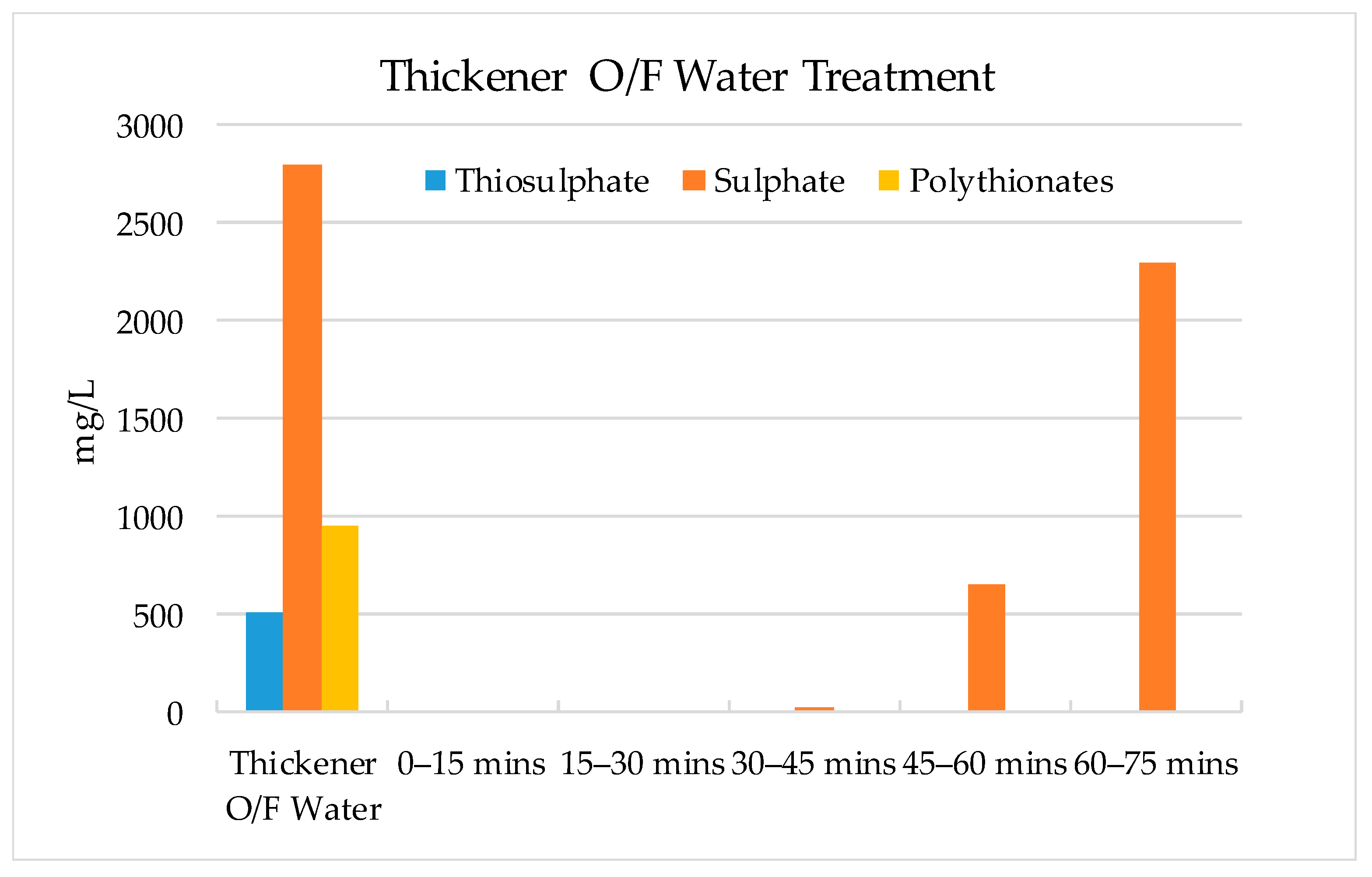 Minerals 10 00655 g016 Minerals 10 00655 g016