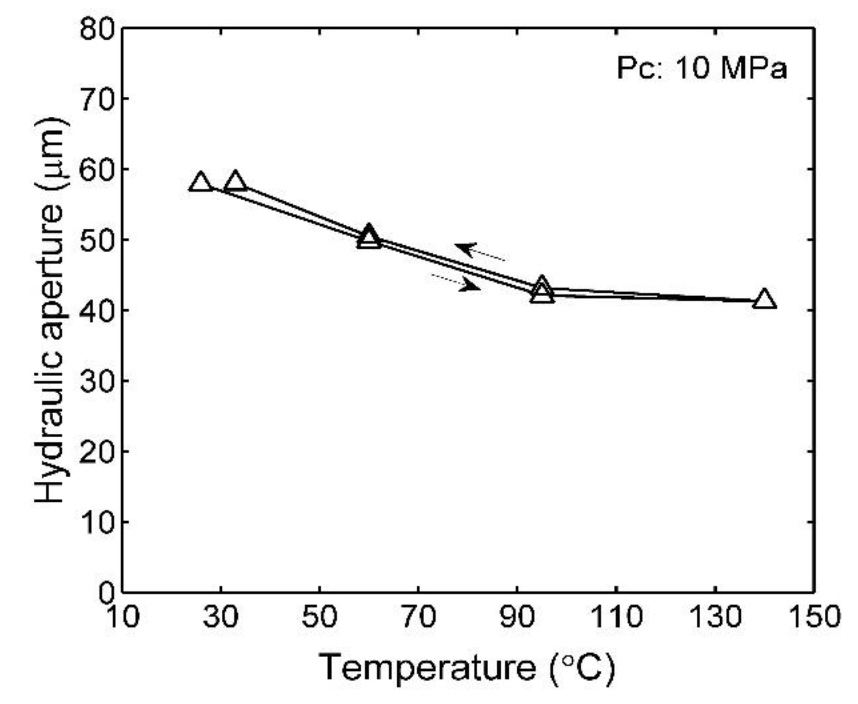 Minerals 10 00657 g004