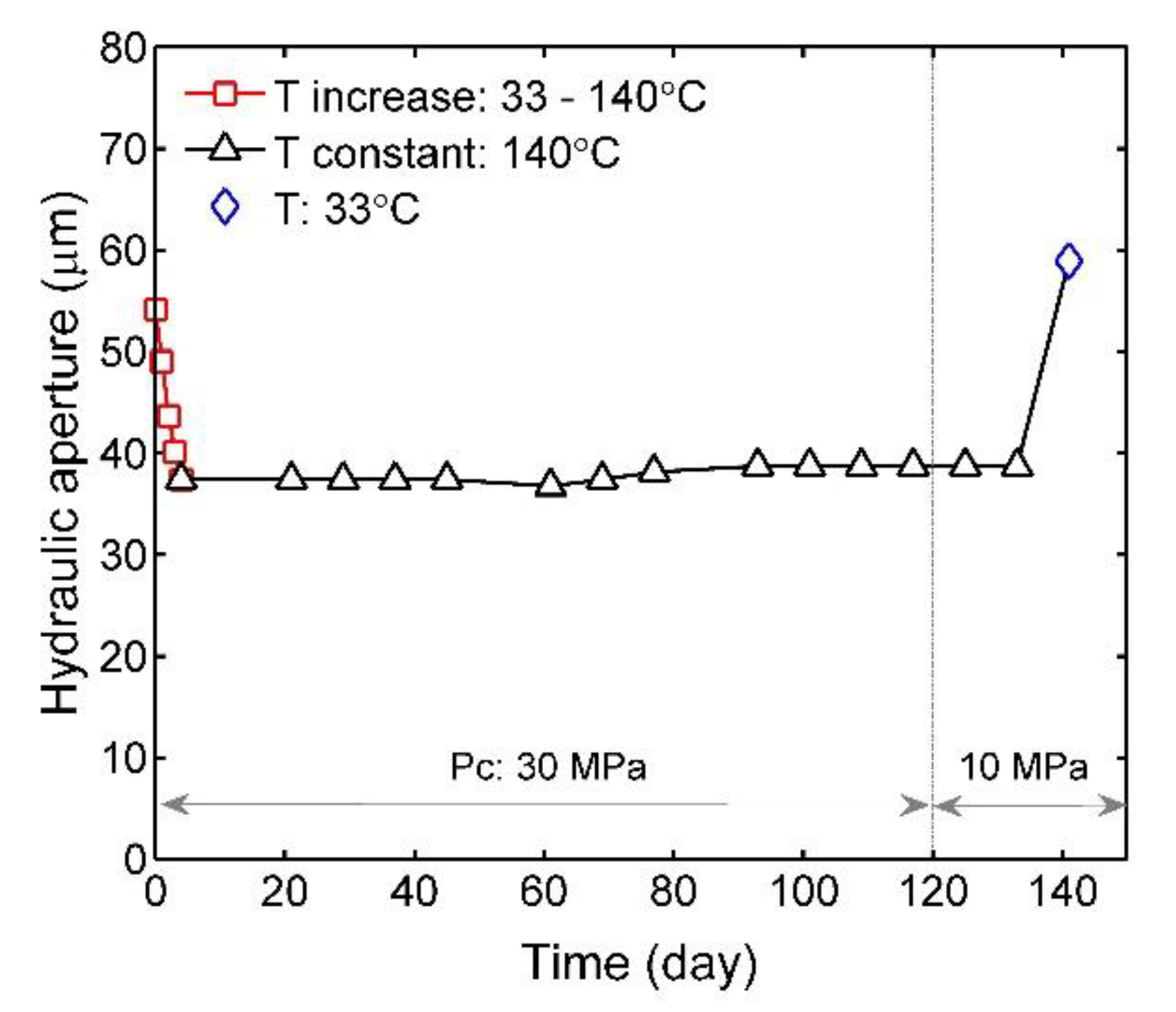 Minerals 10 00657 g005