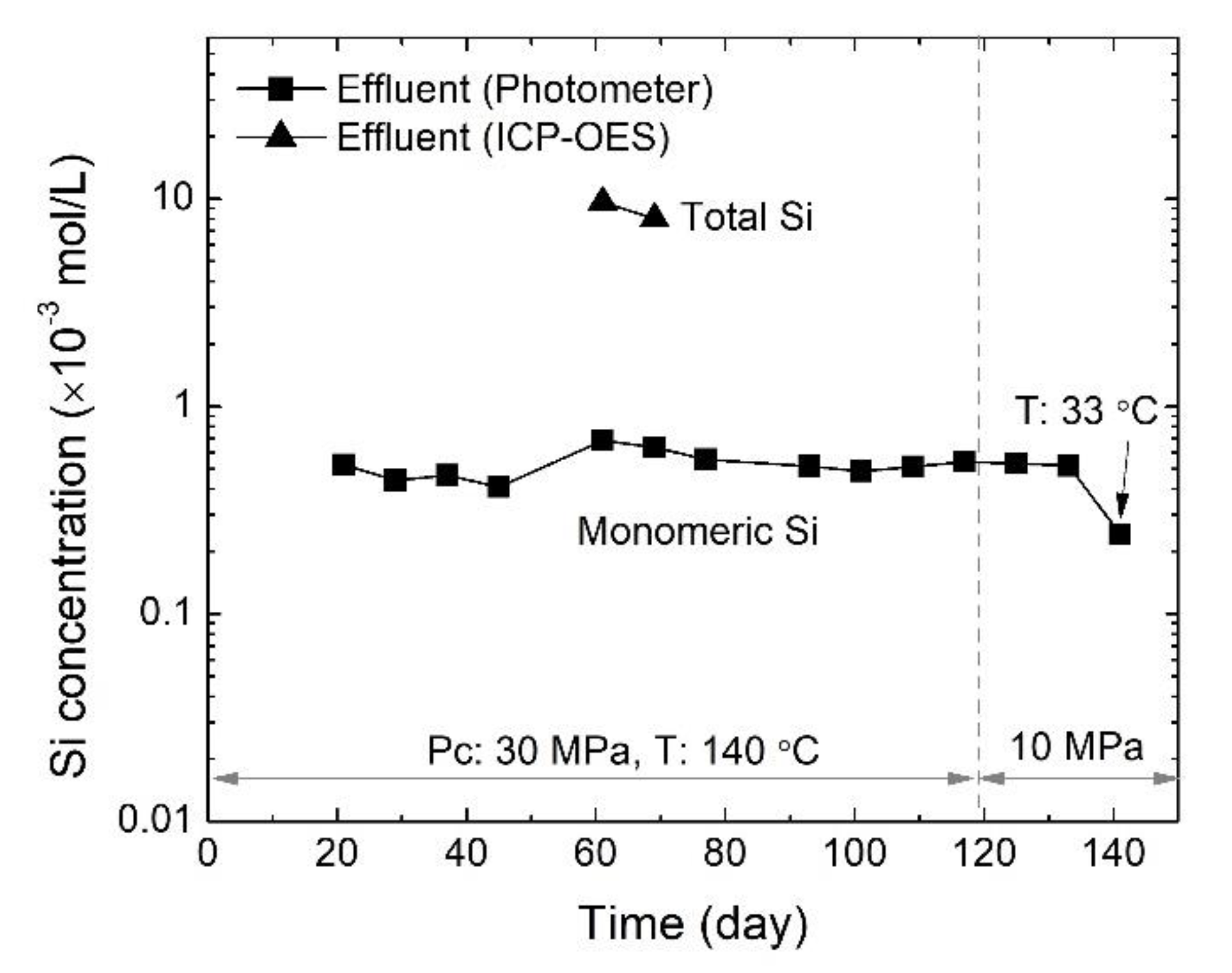 Minerals 10 00657 g007