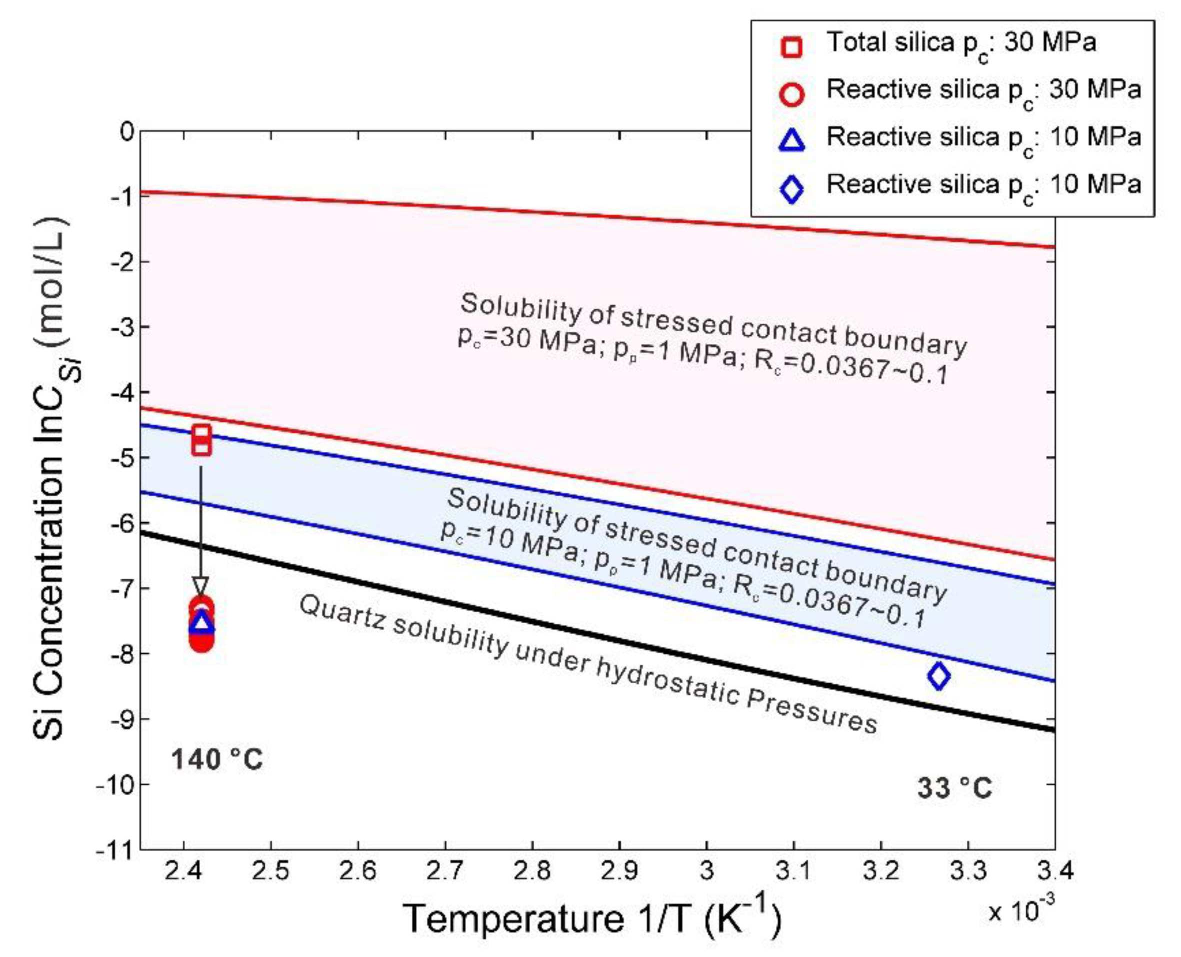 Minerals 10 00657 g009