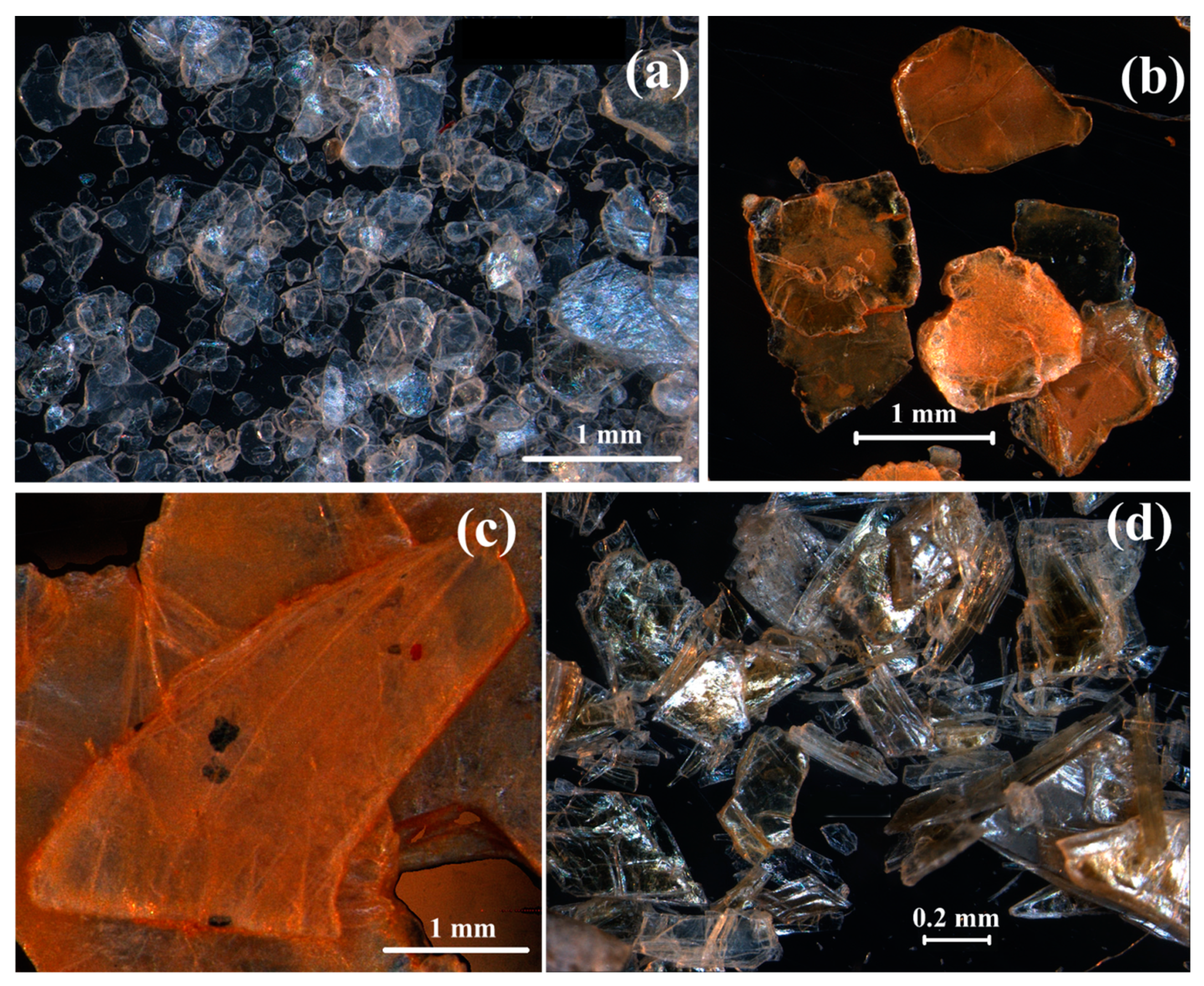 Minerals 10 00661 g001 Minerals 10 00661 g001