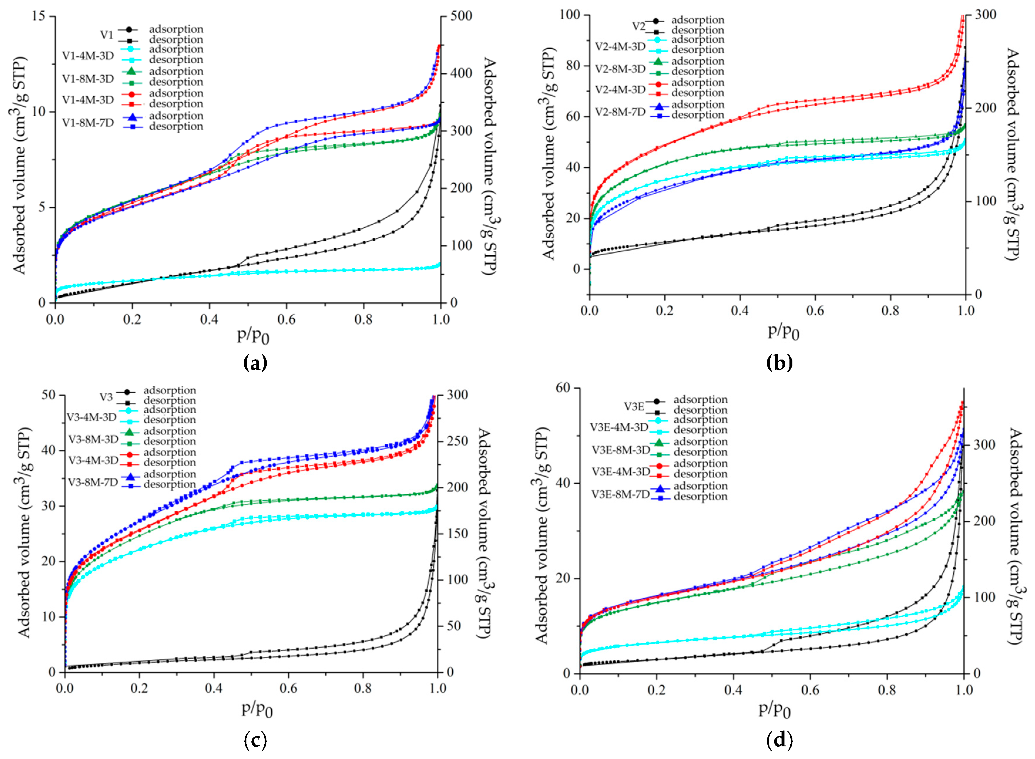 Minerals 10 00661 g005 Minerals 10 00661 g005