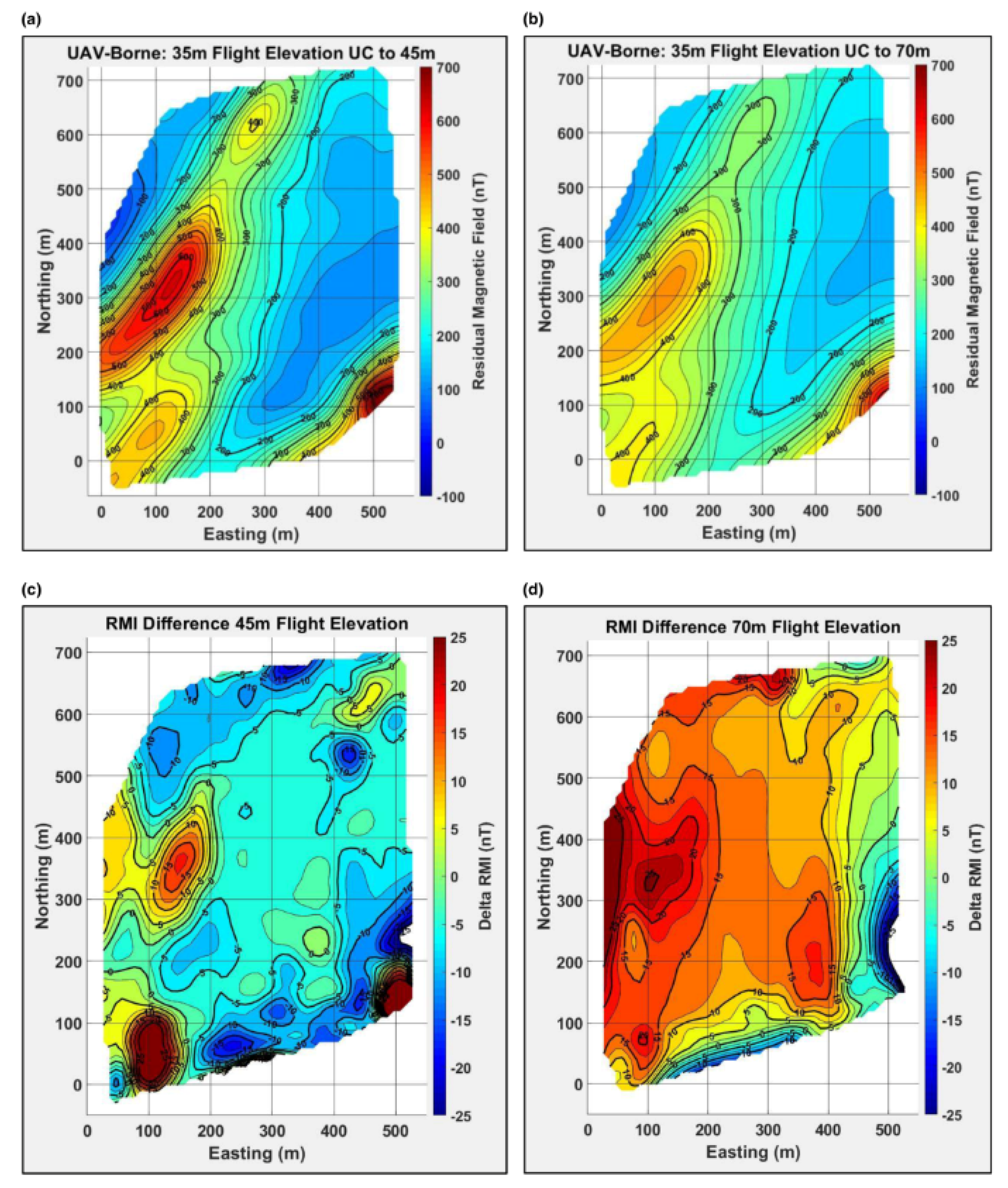 Minerals 10 00663 g003
