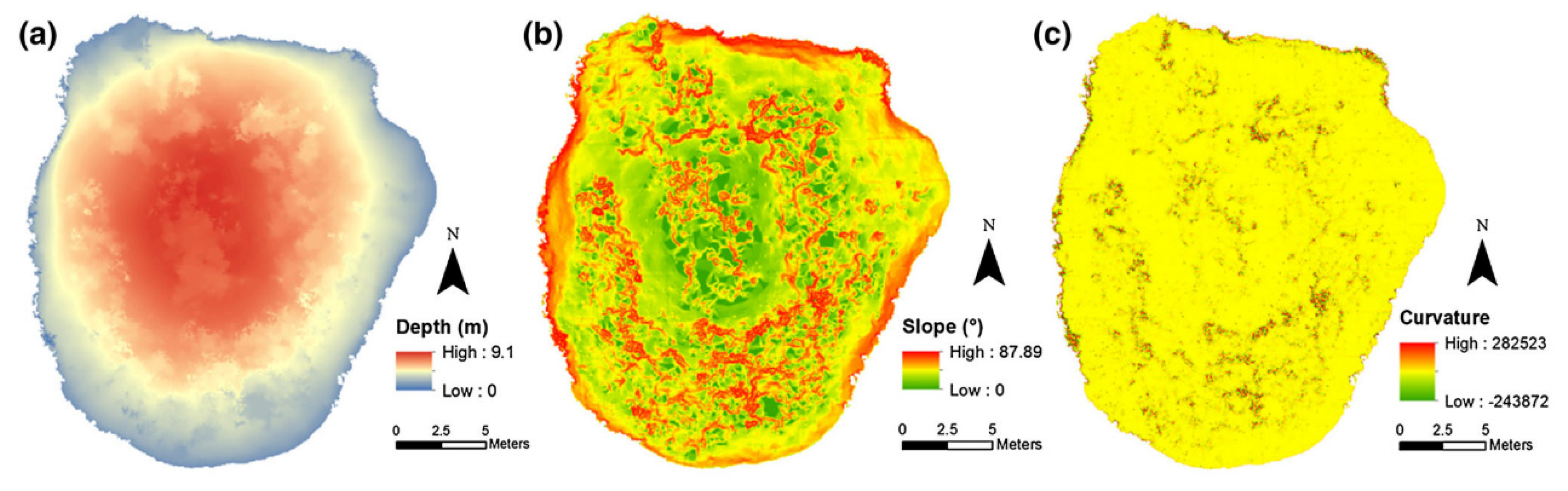 Minerals 10 00663 g006