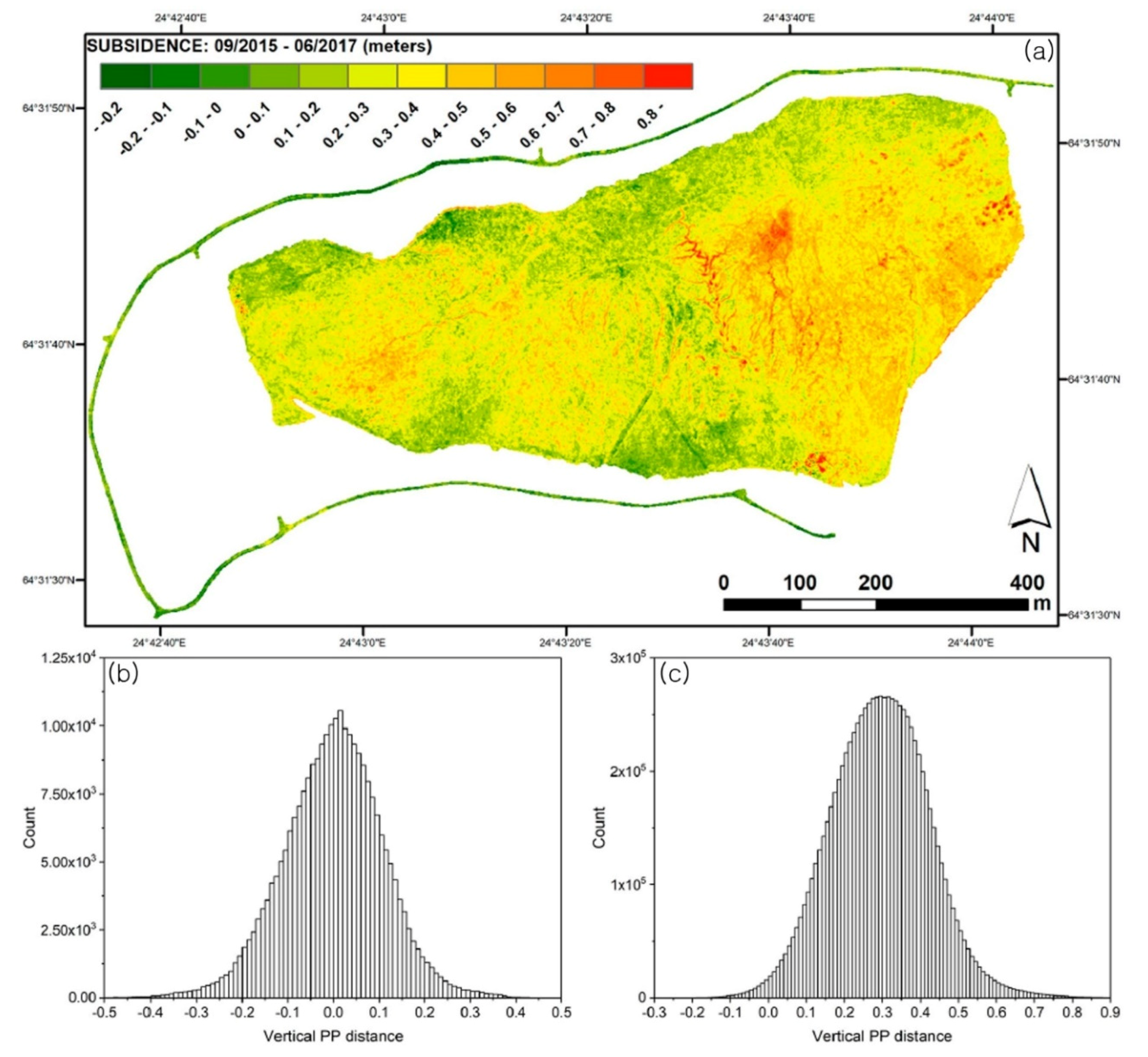Minerals 10 00663 g007
