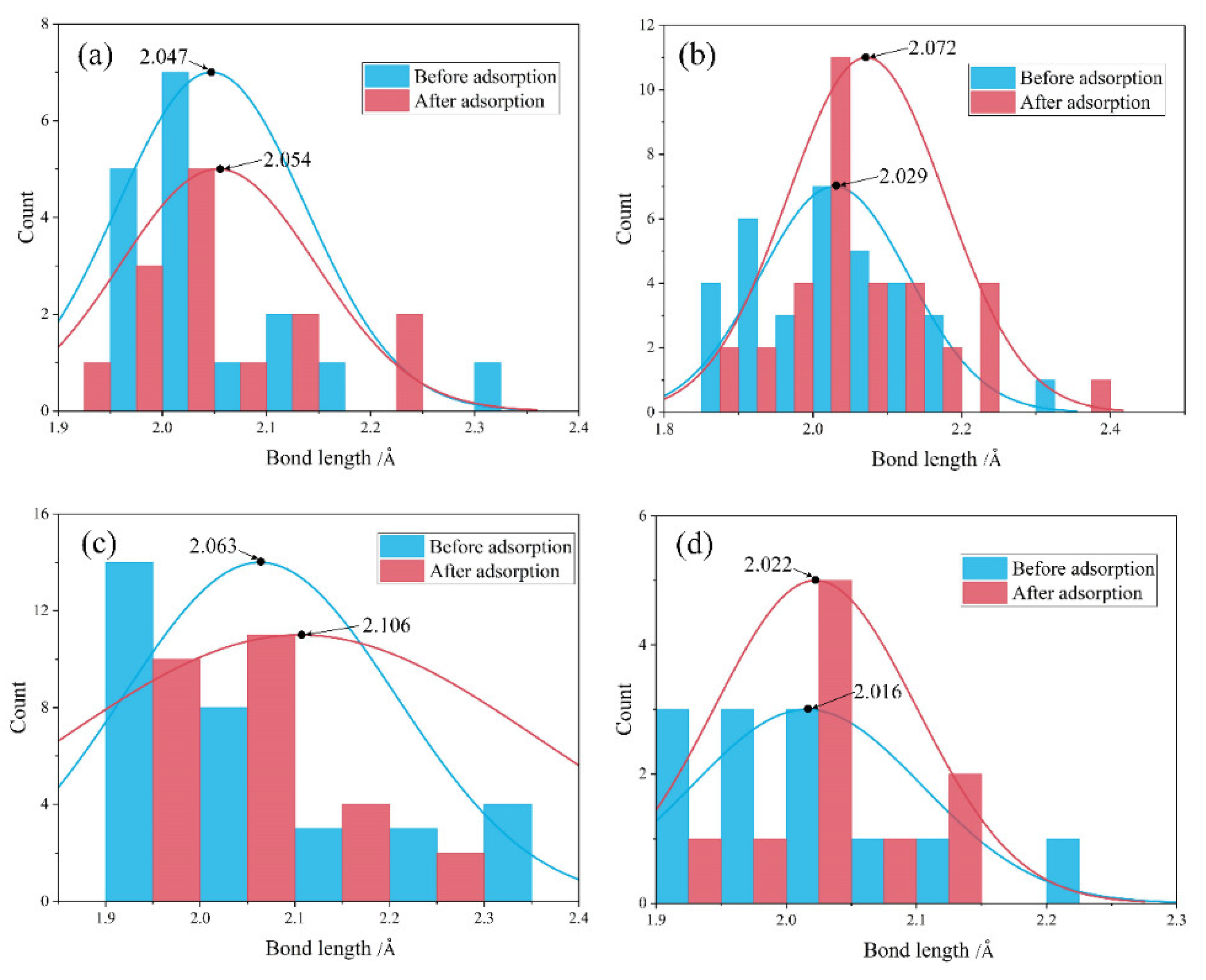 Minerals 10 00665 g004 Minerals 10 00665 g004