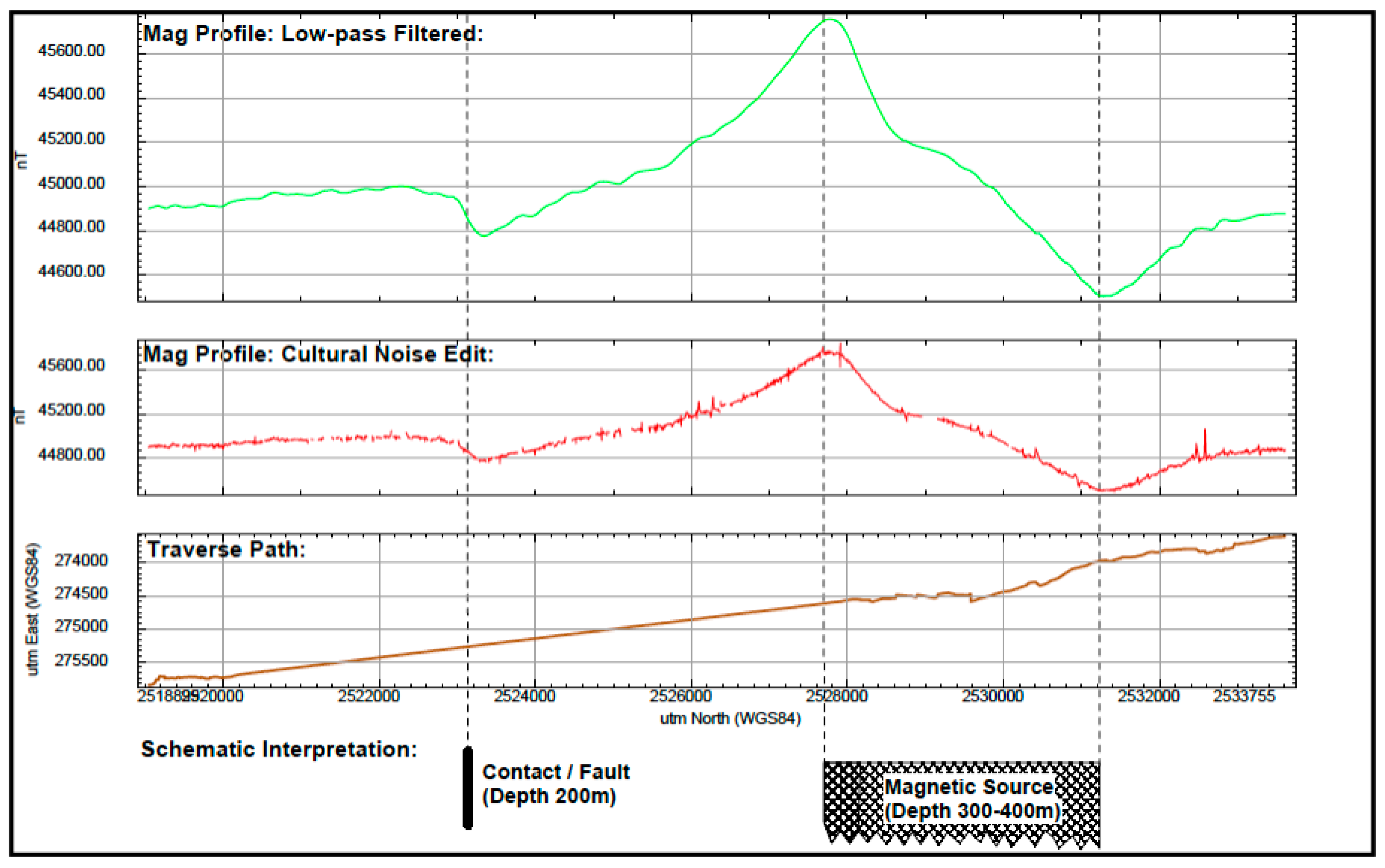 Minerals 10 00671 g005
