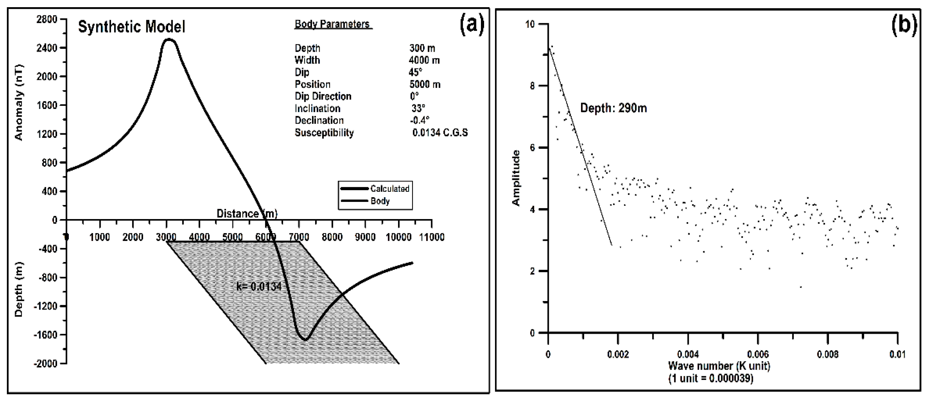 Minerals 10 00671 g007