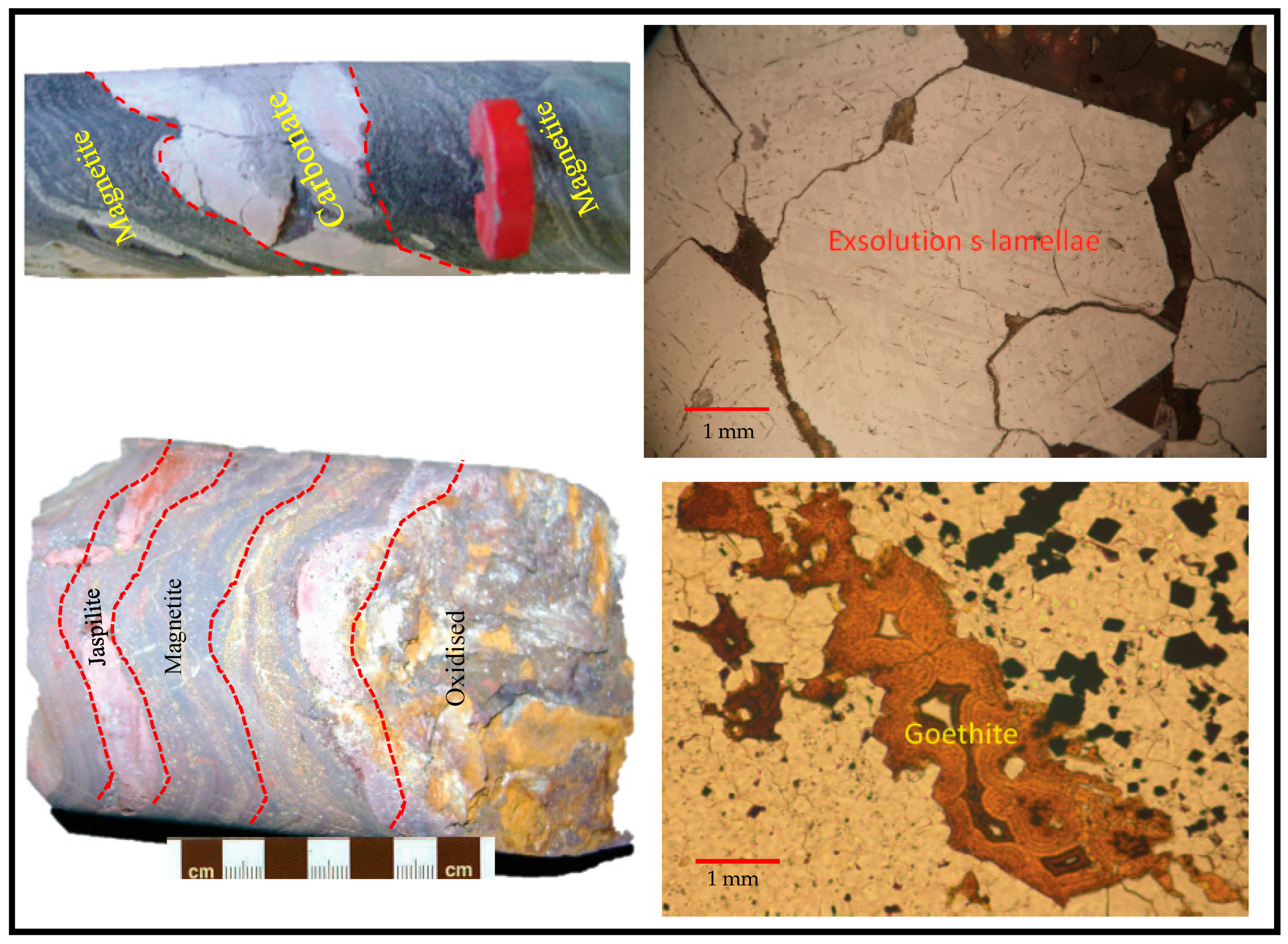 Minerals 10 00671 g010