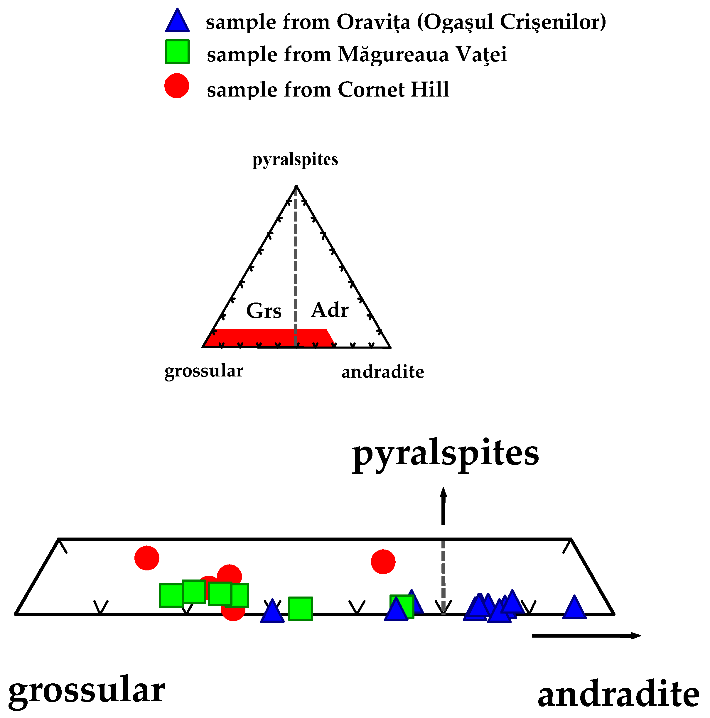 Minerals 10 00677 g006 Minerals 10 00677 g006