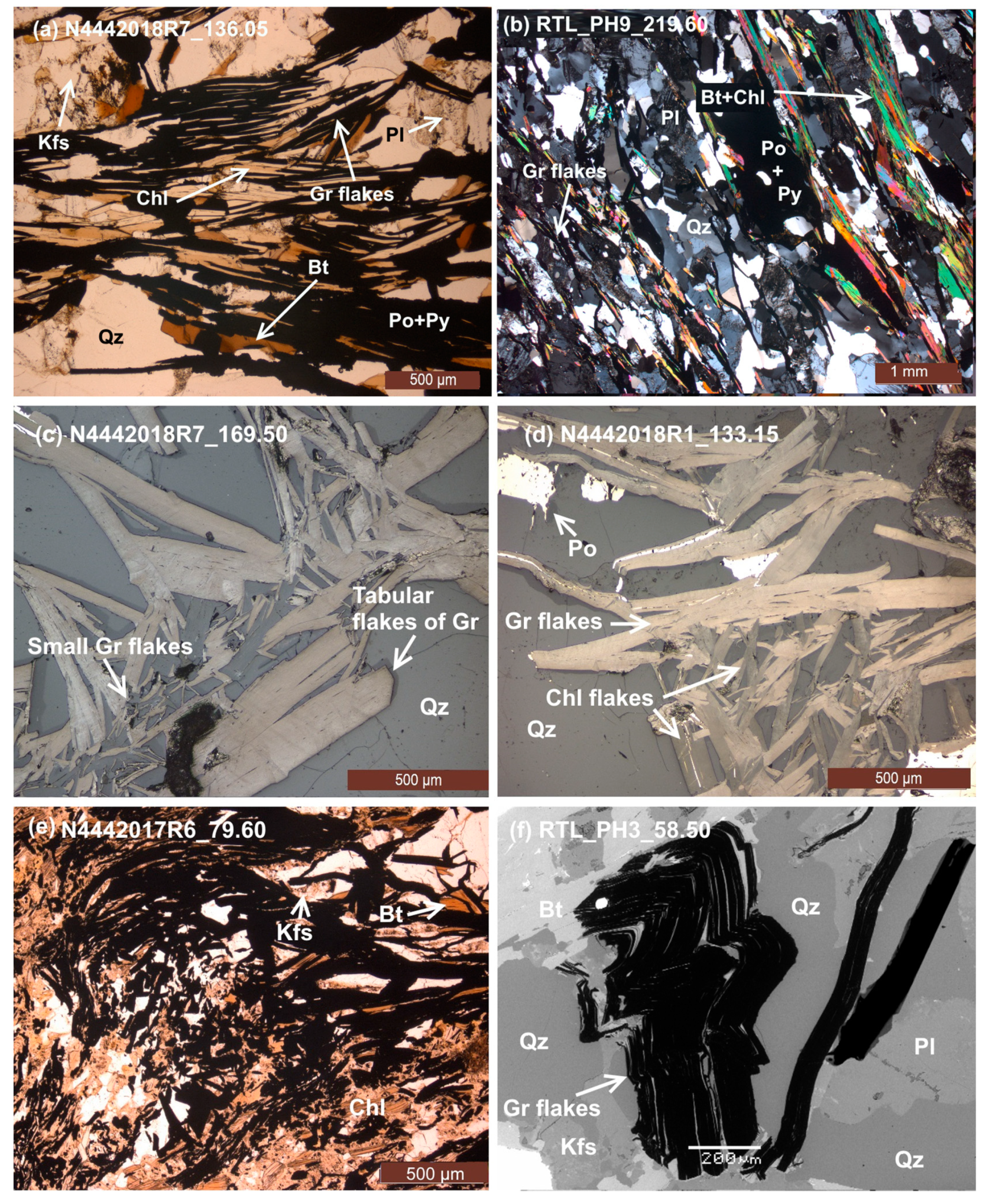 Minerals 10 00680 g003 Minerals 10 00680 g003