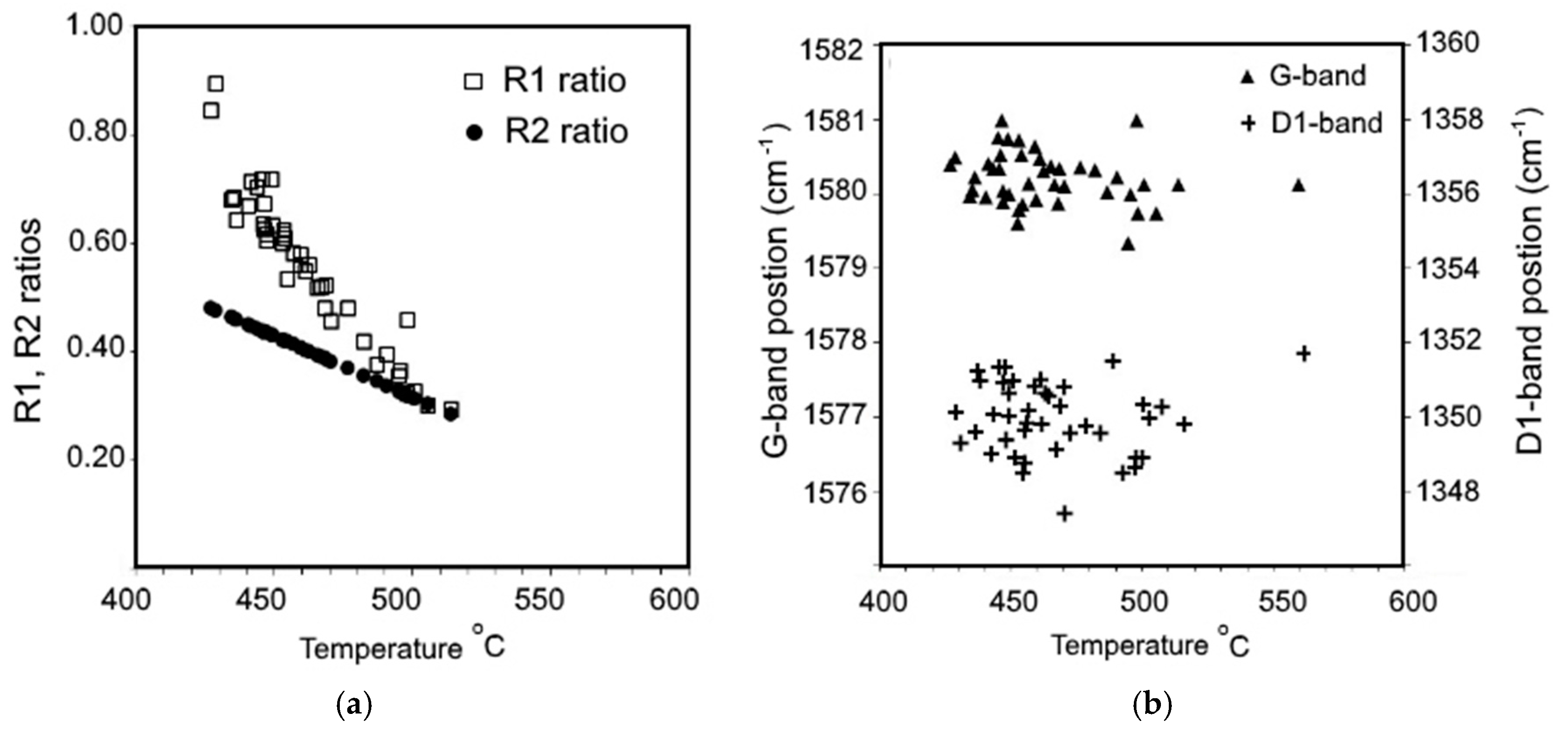 Minerals 10 00680 g006 Minerals 10 00680 g006