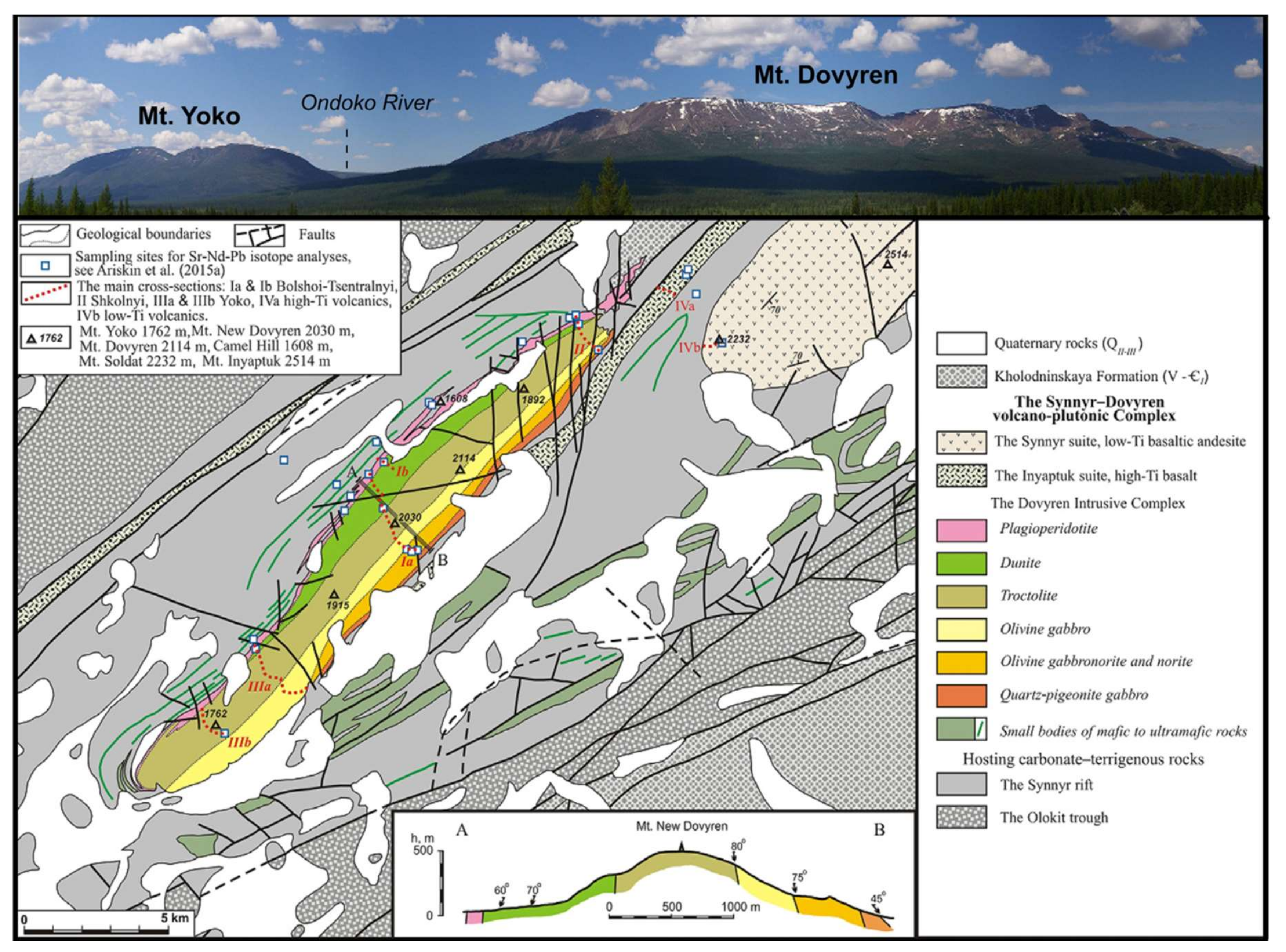 Minerals 10 00682 g001 Minerals 10 00682 g001