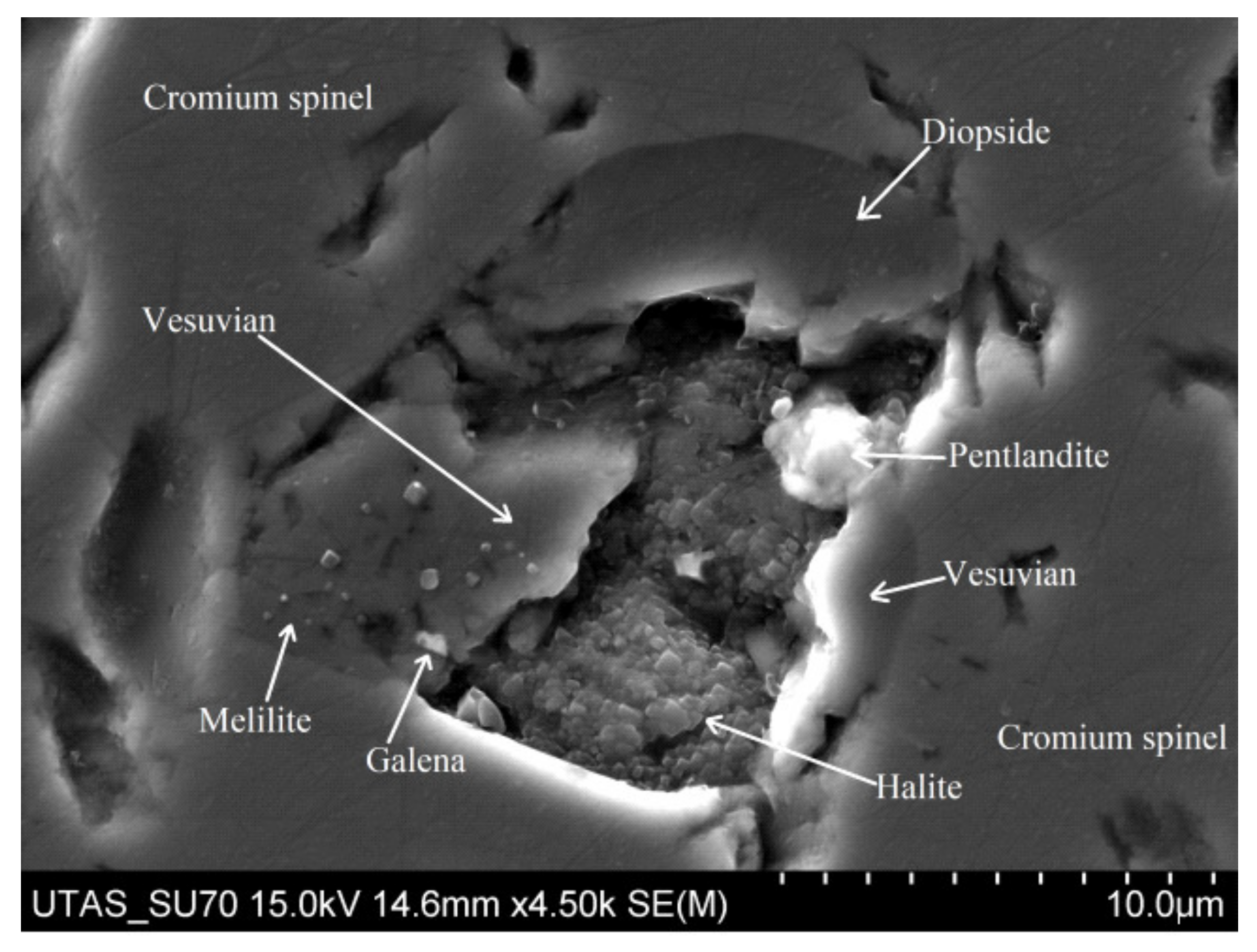 Minerals 10 00682 g006 Minerals 10 00682 g006