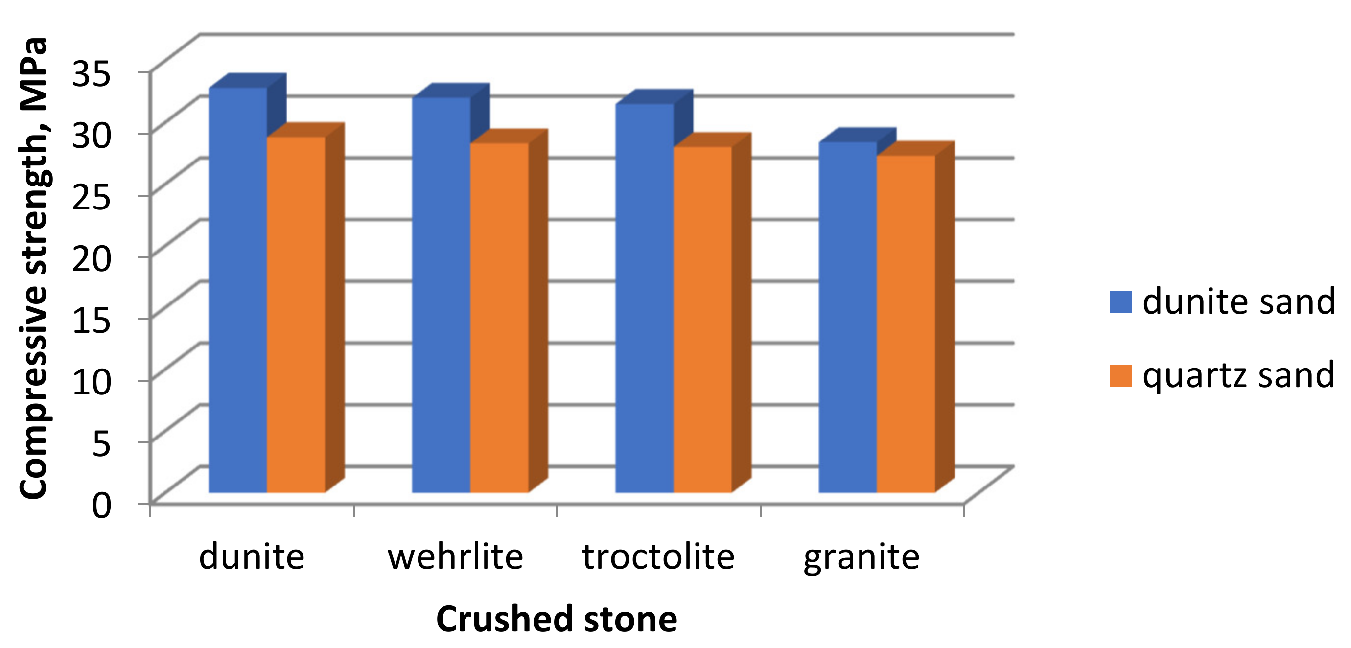 Minerals 10 00682 g009 Minerals 10 00682 g009