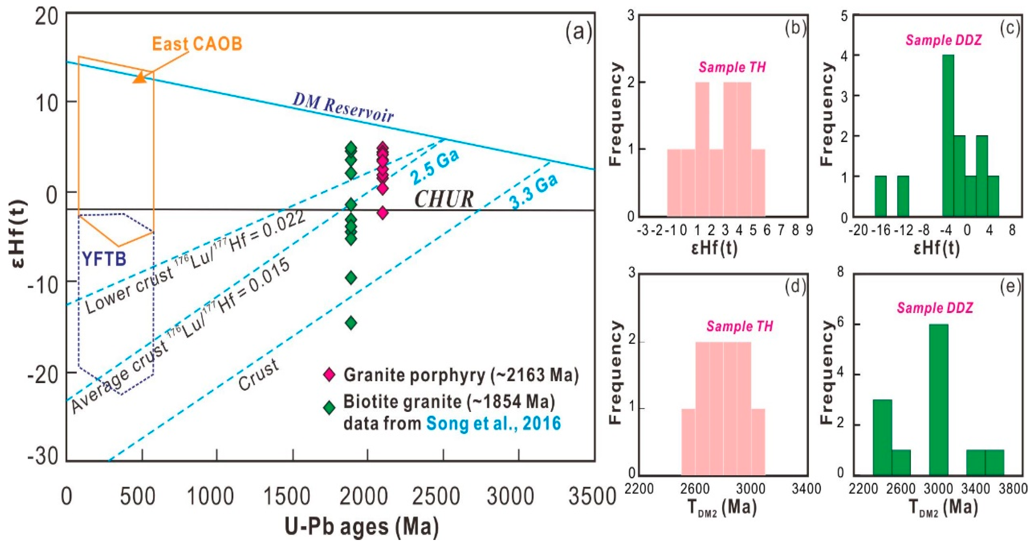 Minerals 10 00684 g008 Minerals 10 00684 g008