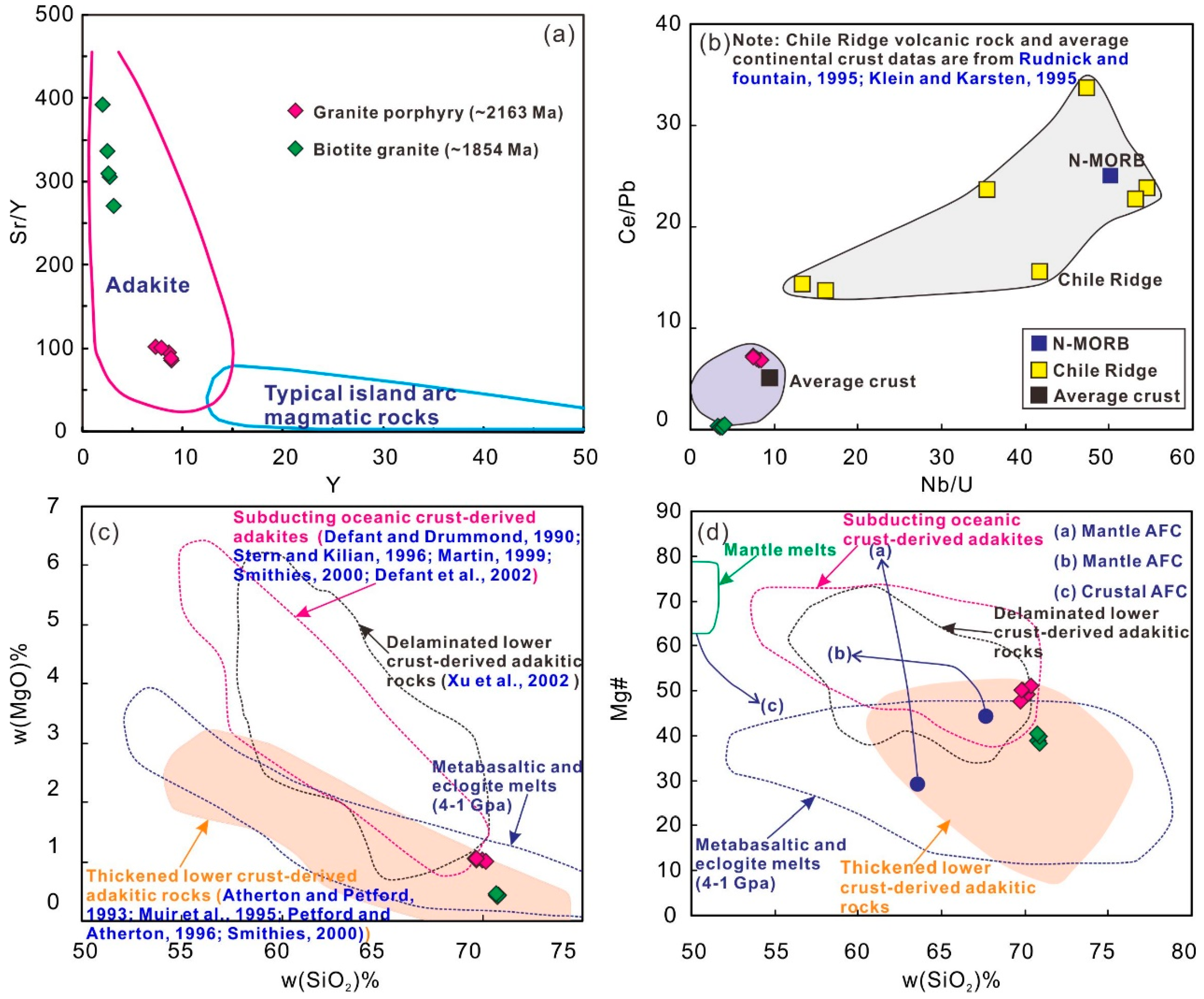 Minerals 10 00684 g010 Minerals 10 00684 g010