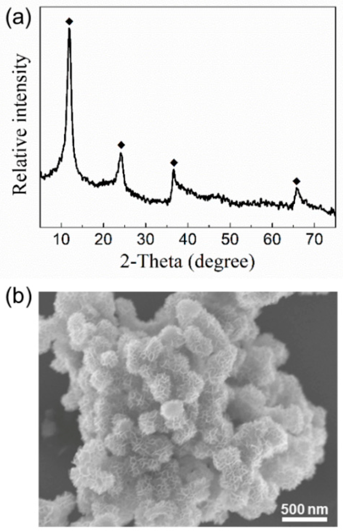 Minerals 10 00690 g001 Minerals 10 00690 g001
