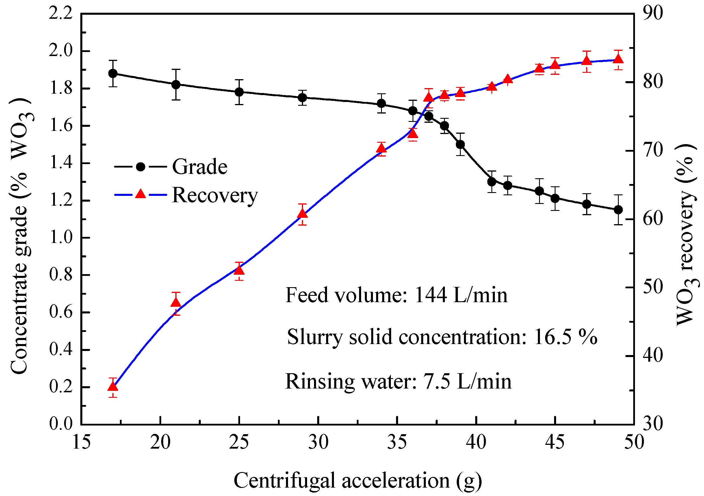 Minerals 10 00694 g003 Minerals 10 00694 g003