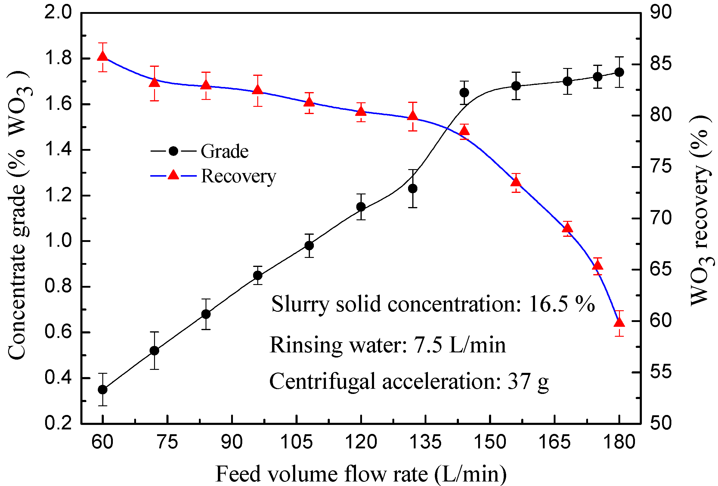 Minerals 10 00694 g005 Minerals 10 00694 g005