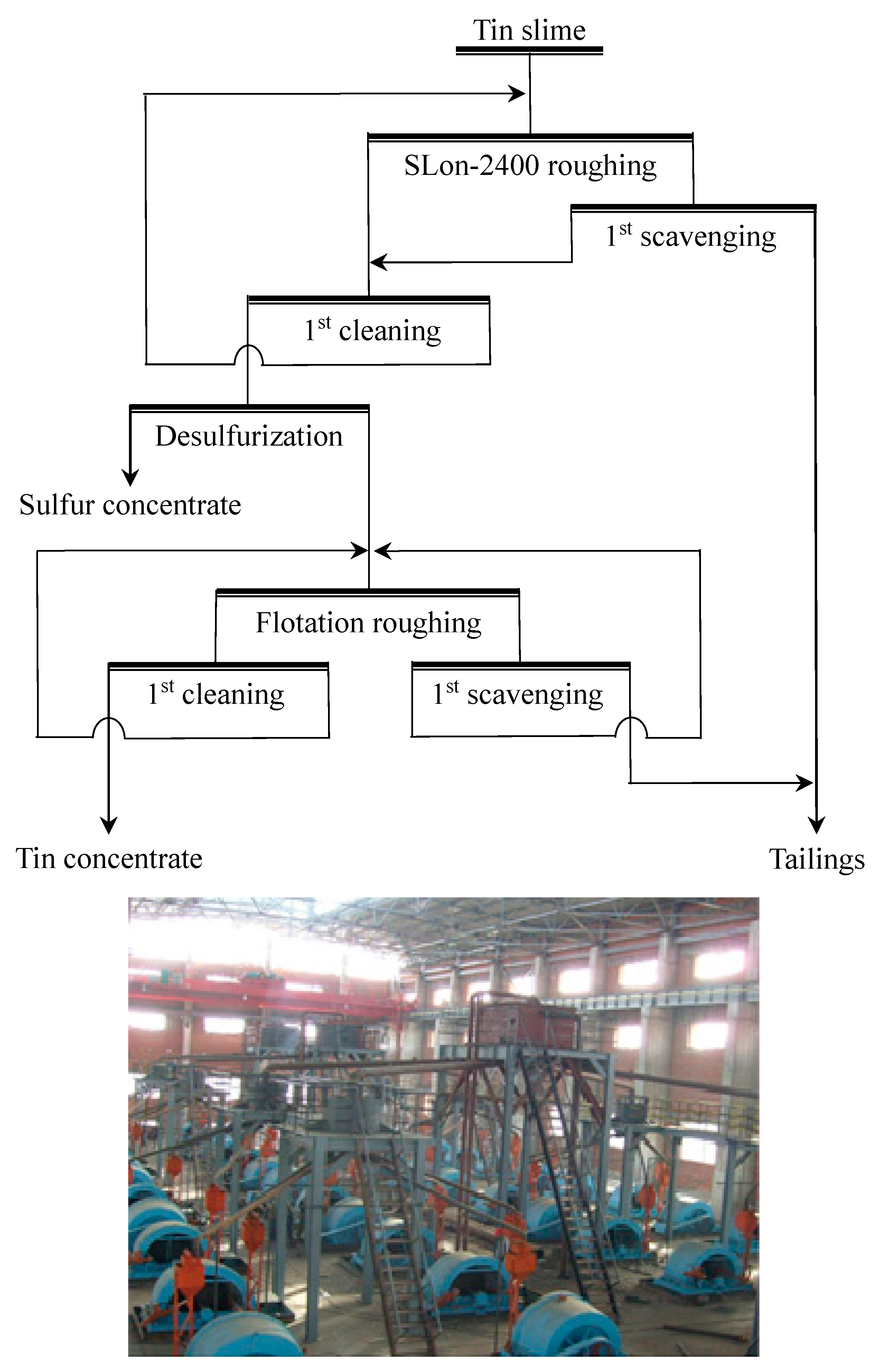 Minerals 10 00694 g007 Minerals 10 00694 g007
