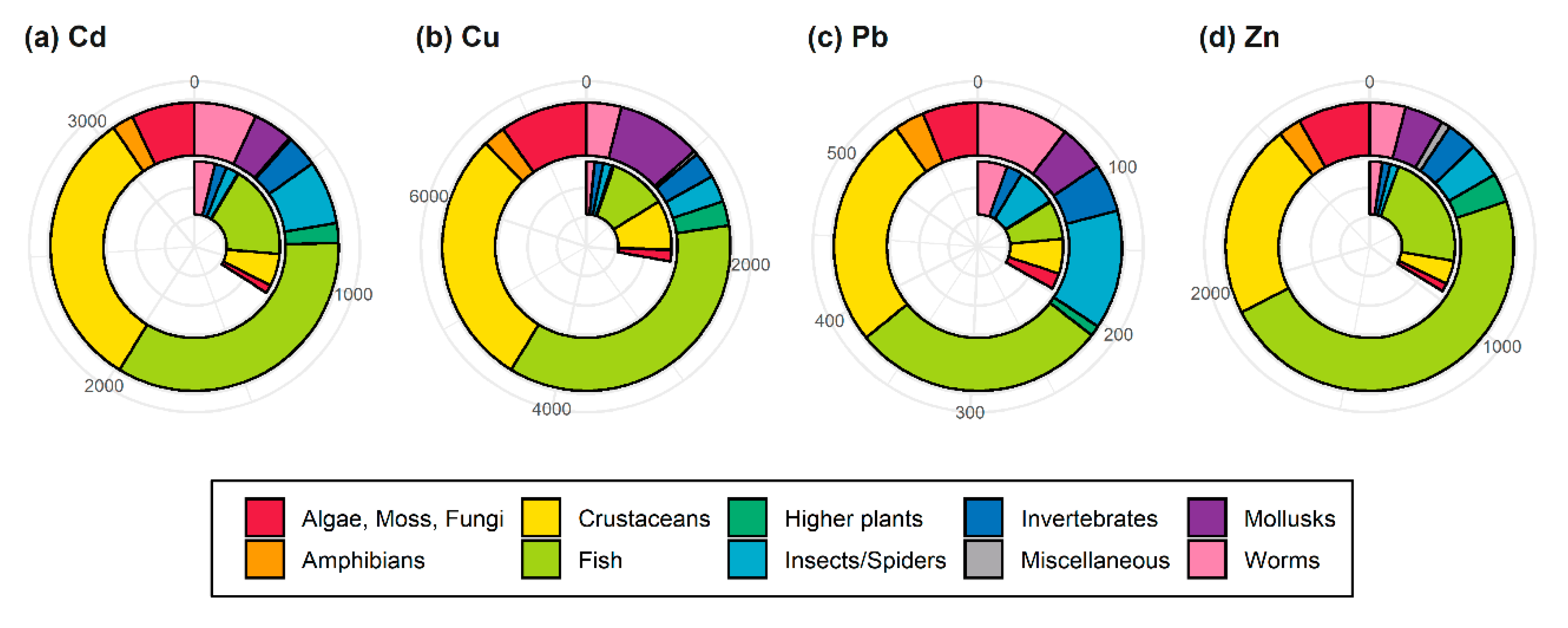 Minerals 10 00697 g001 Minerals 10 00697 g001