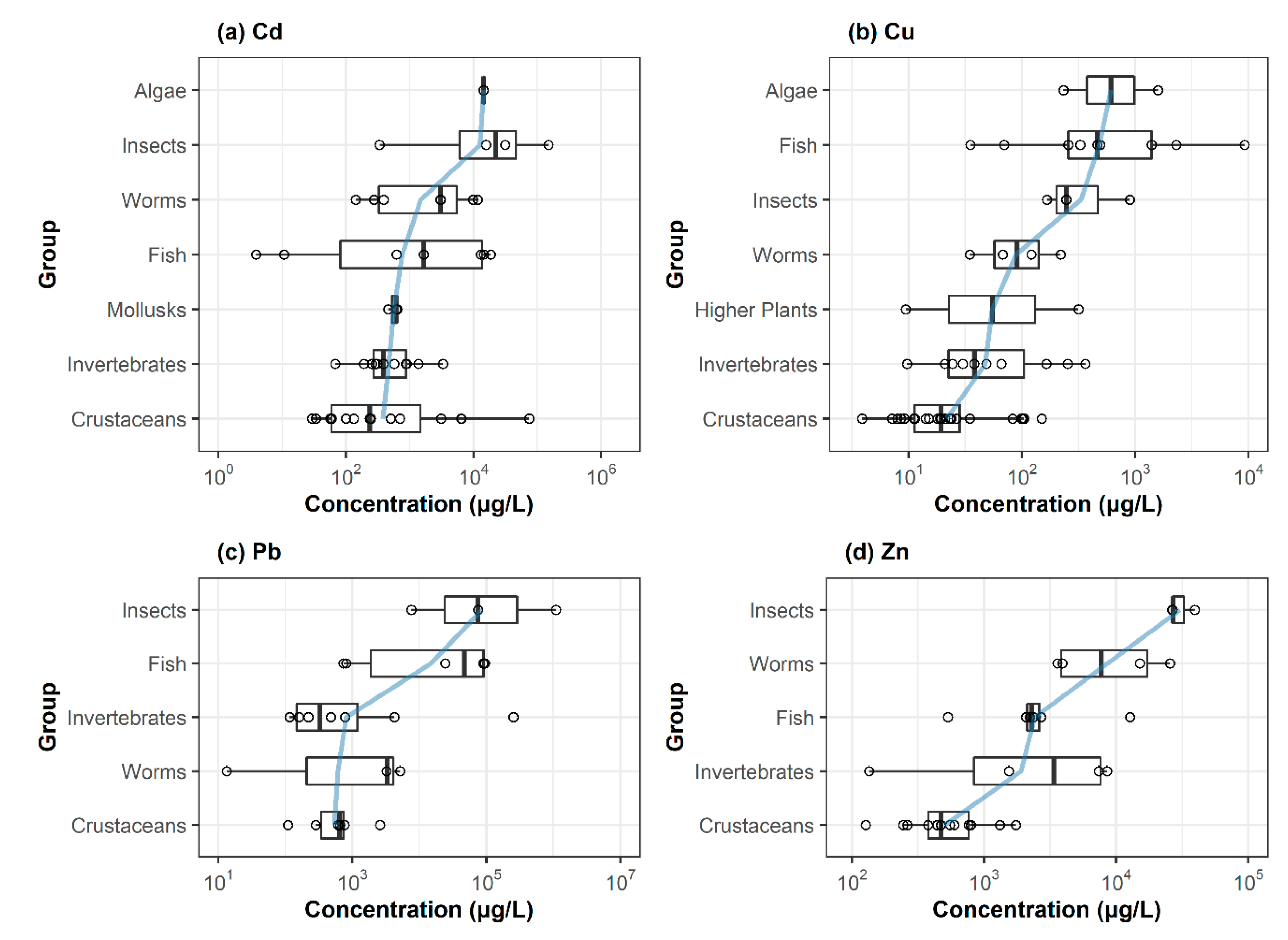 Minerals 10 00697 g002 Minerals 10 00697 g002