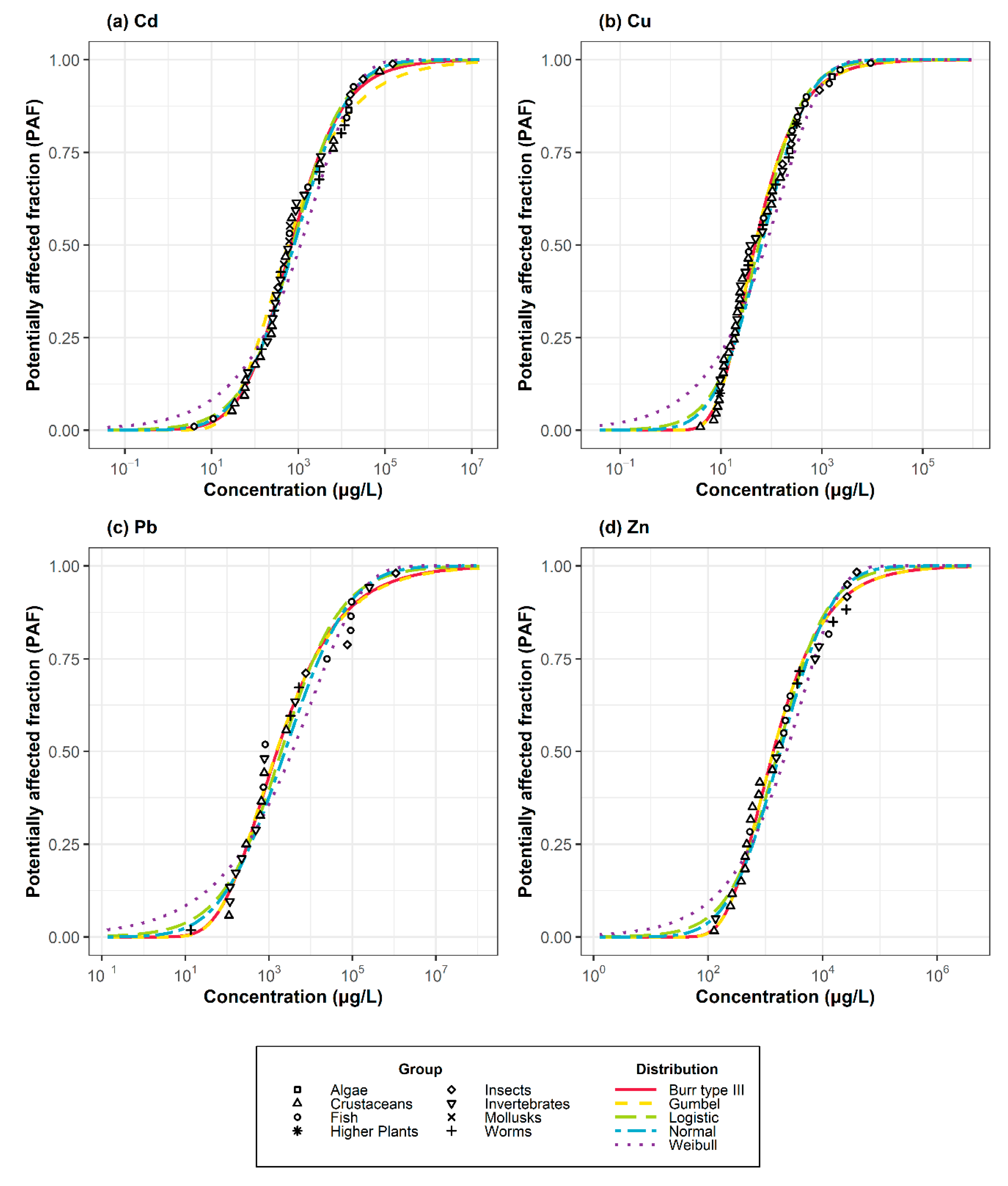 Minerals 10 00697 g004 Minerals 10 00697 g004