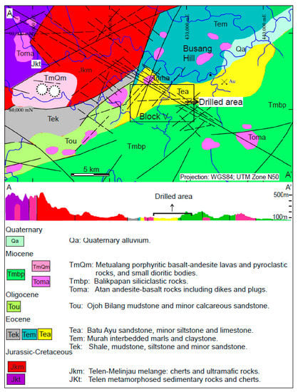 Minerals 10 00698 g002