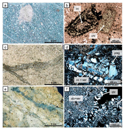 Minerals 10 00698 g004