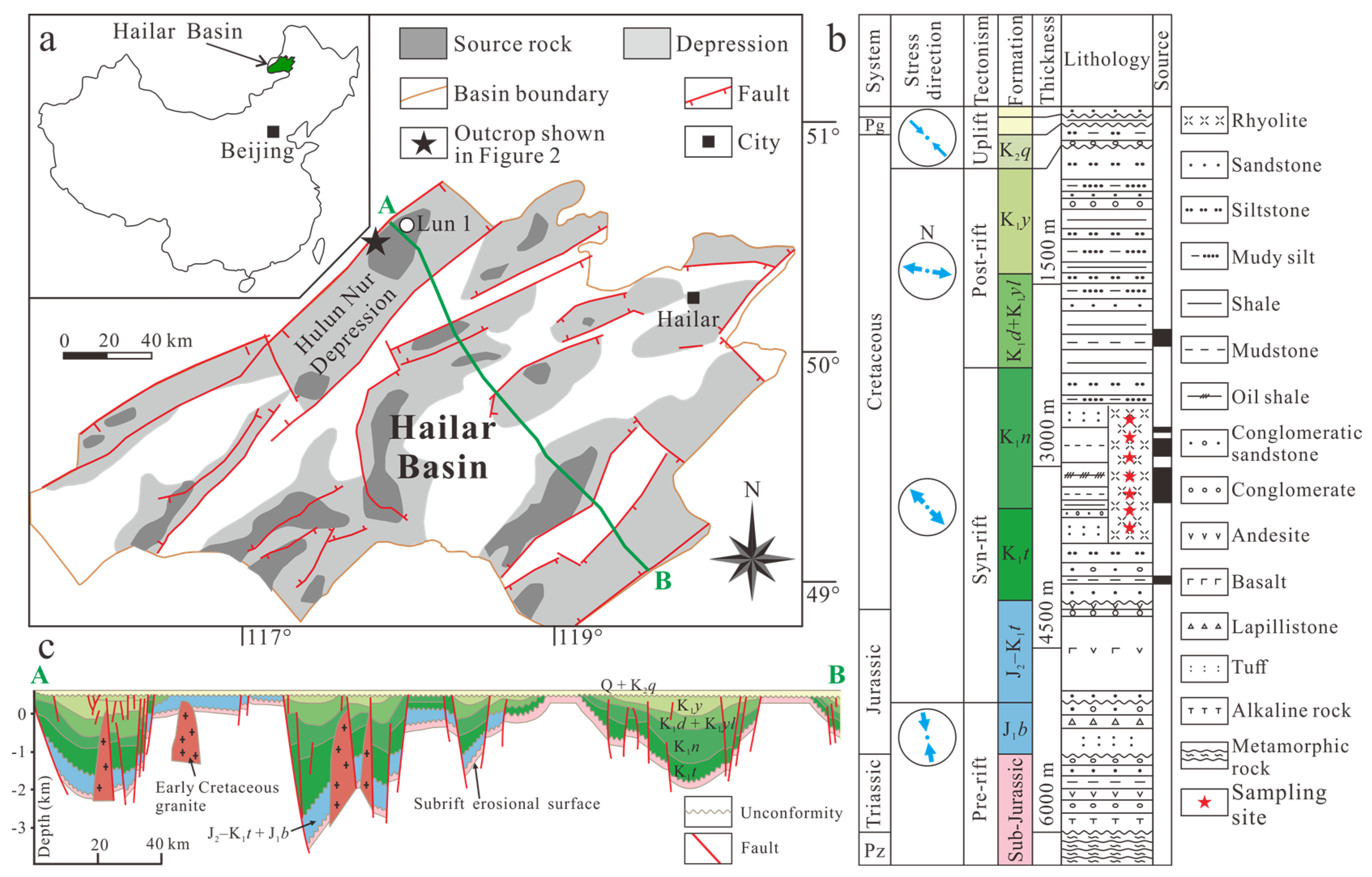 Minerals 10 00699 g001 Minerals 10 00699 g001