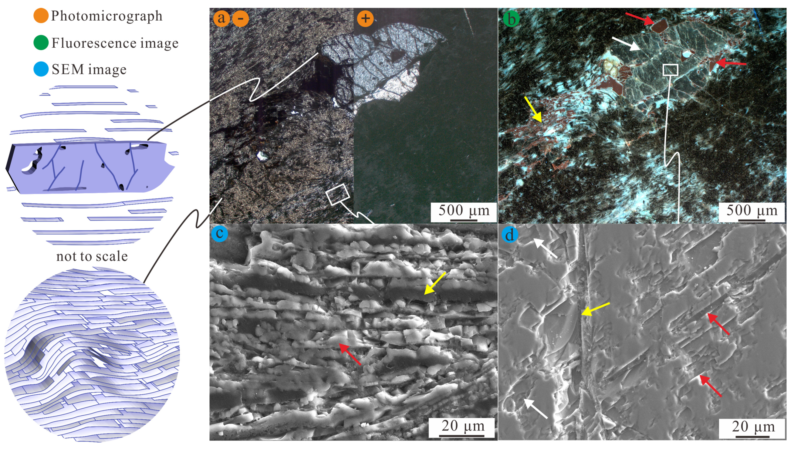 Minerals 10 00699 g003 Minerals 10 00699 g003