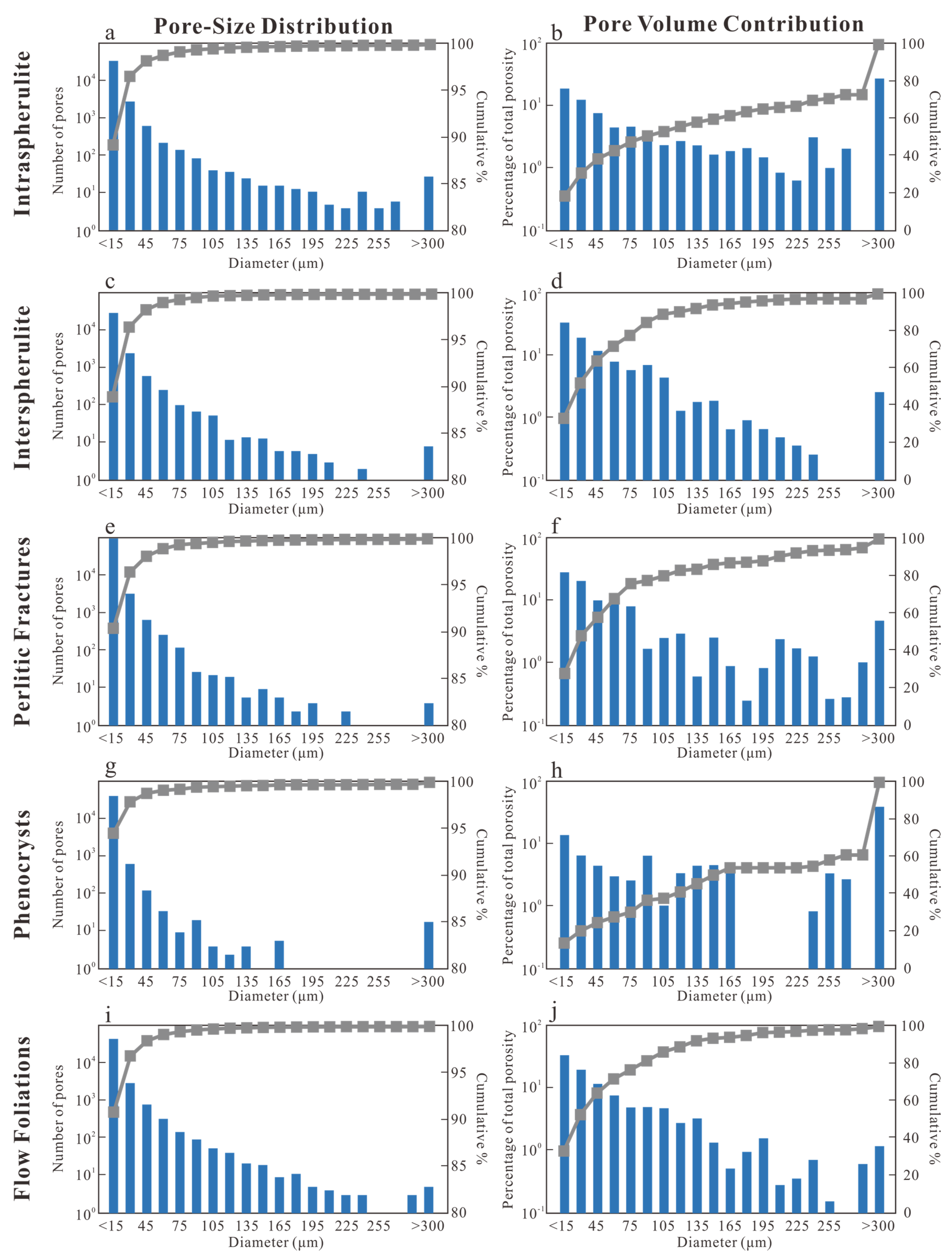Minerals 10 00699 g007 Minerals 10 00699 g007