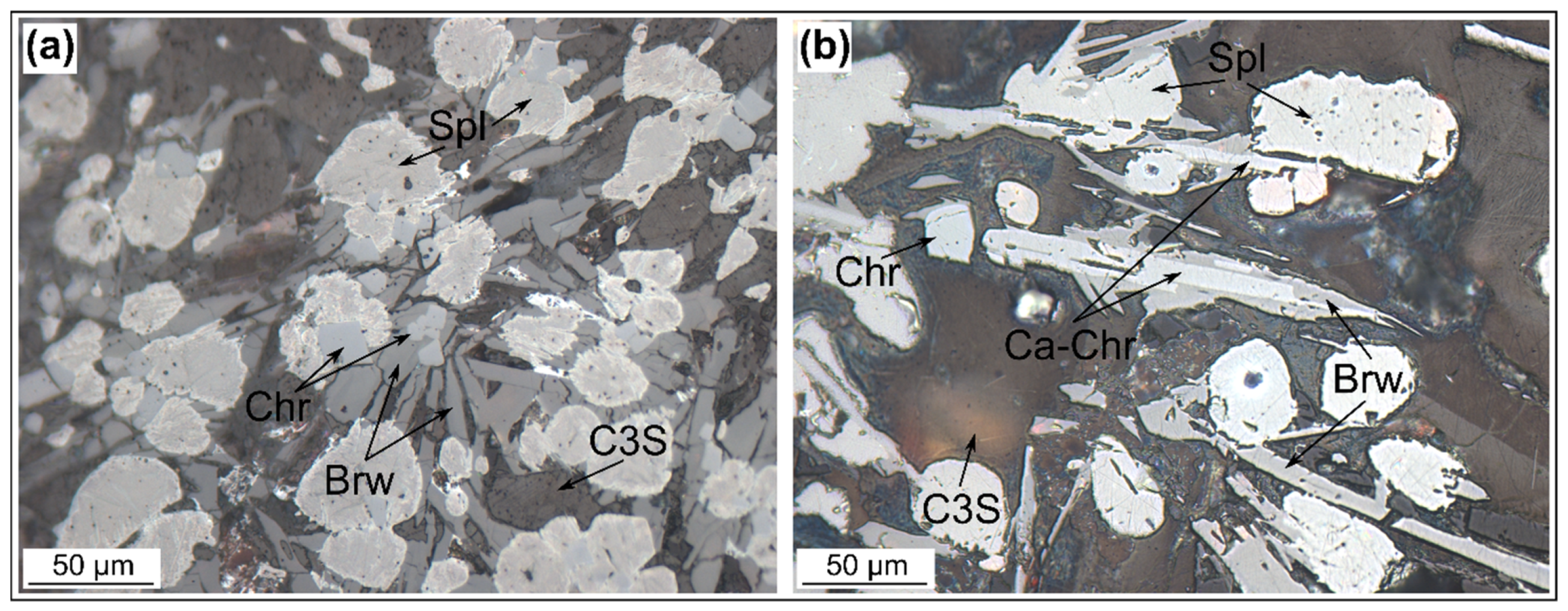 Minerals 10 00705 g003