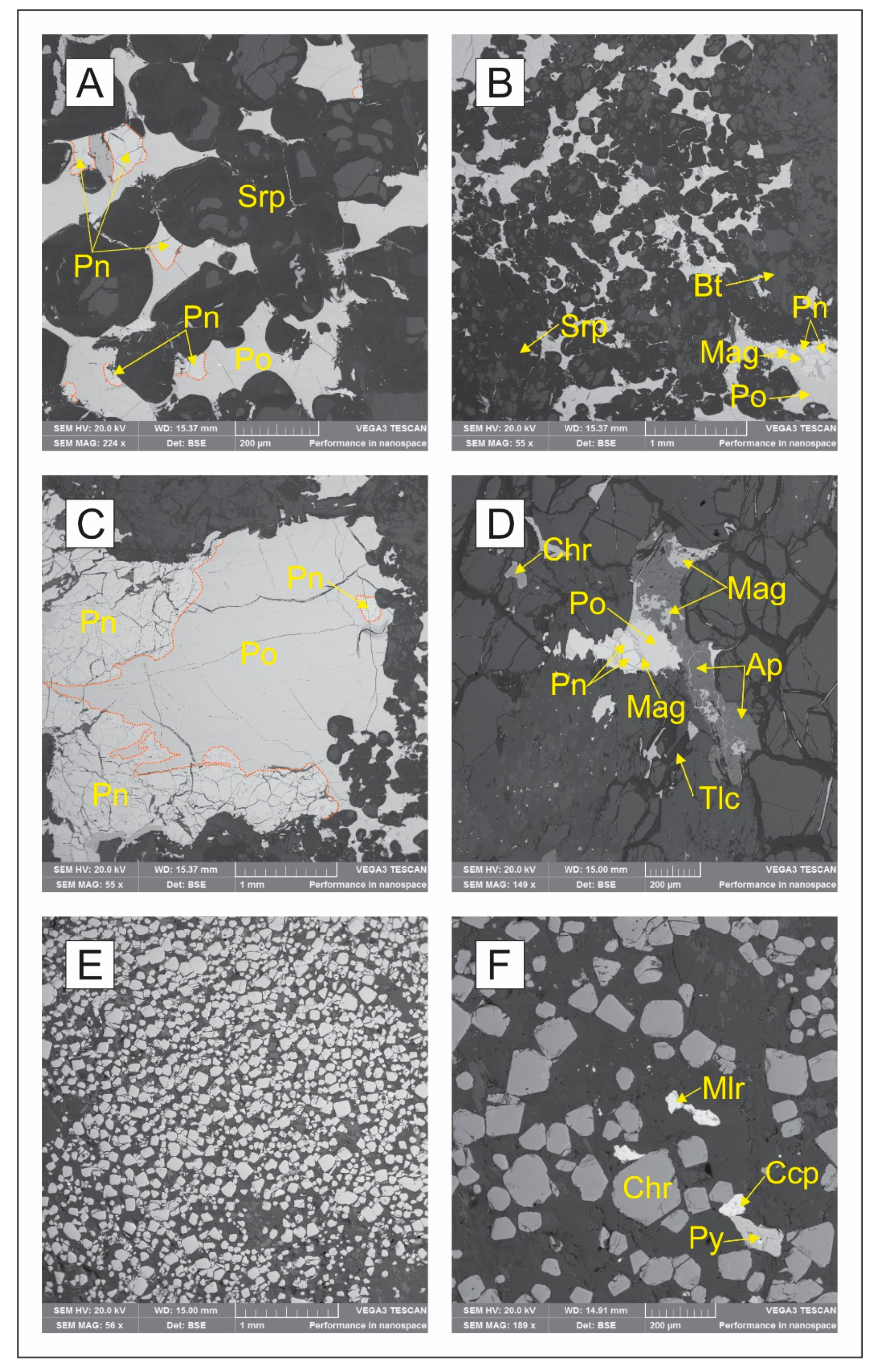Minerals 10 00709 g003 Minerals 10 00709 g003