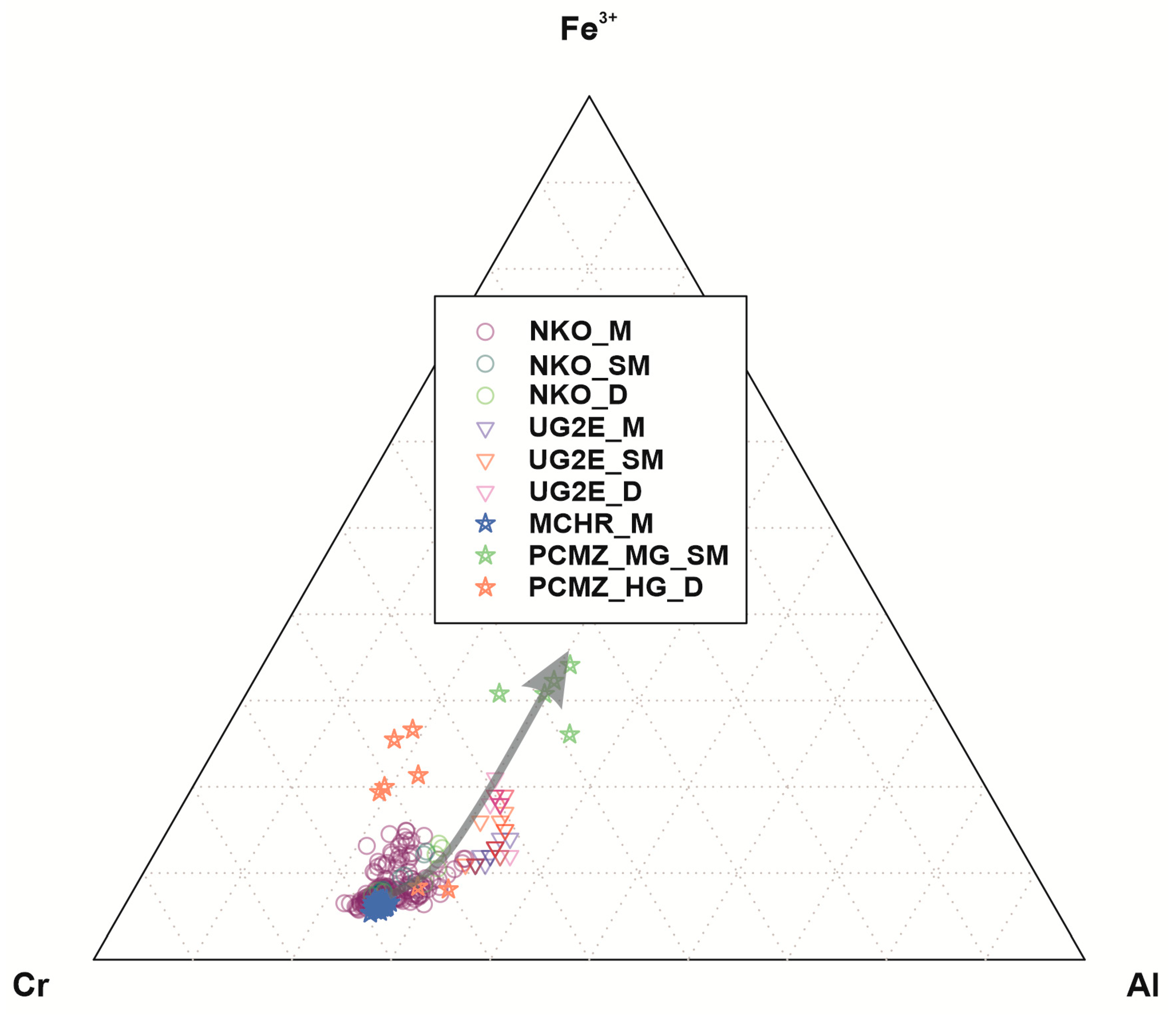 Minerals 10 00709 g005 Minerals 10 00709 g005