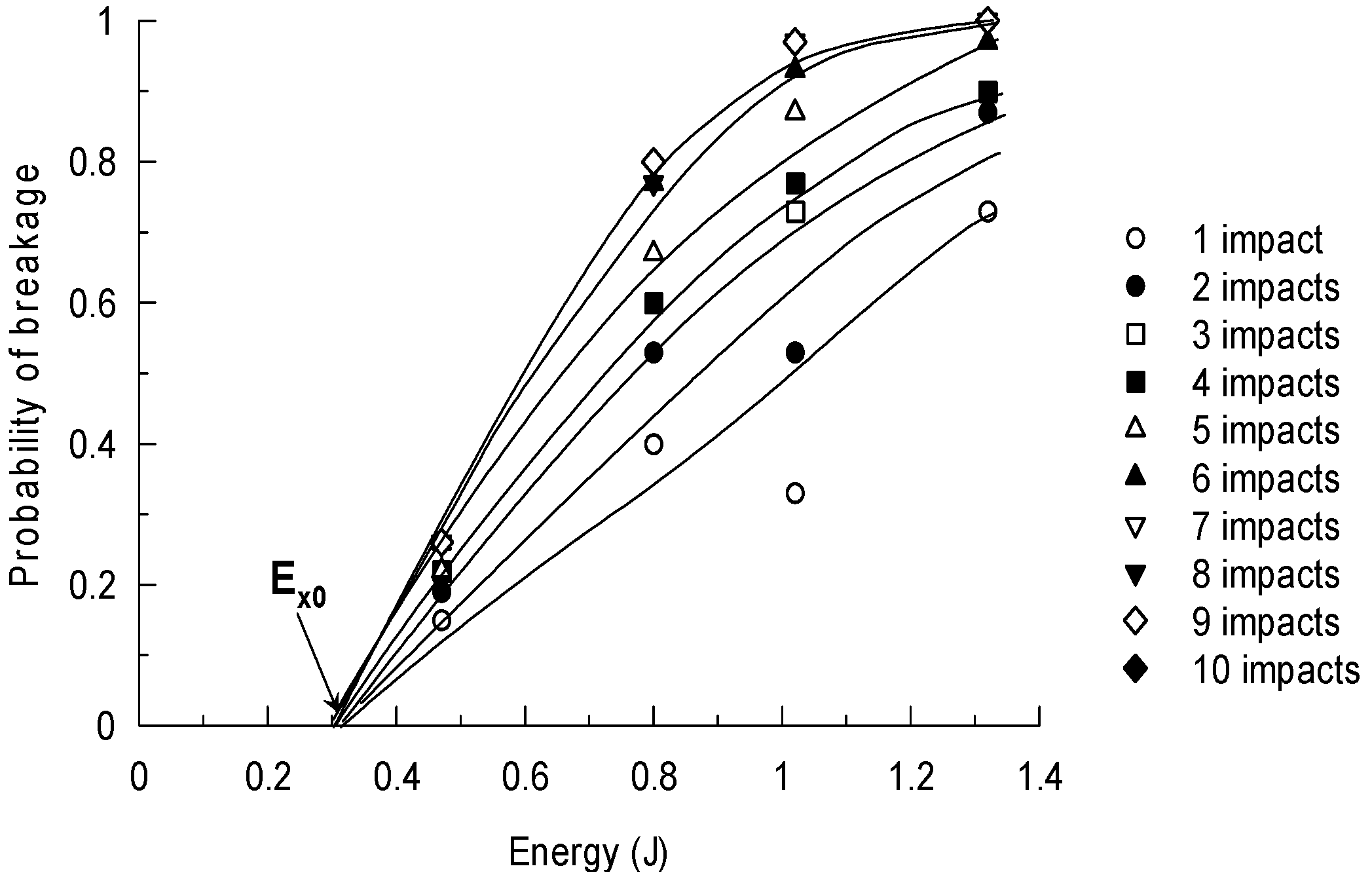 Minerals 10 00710 g001