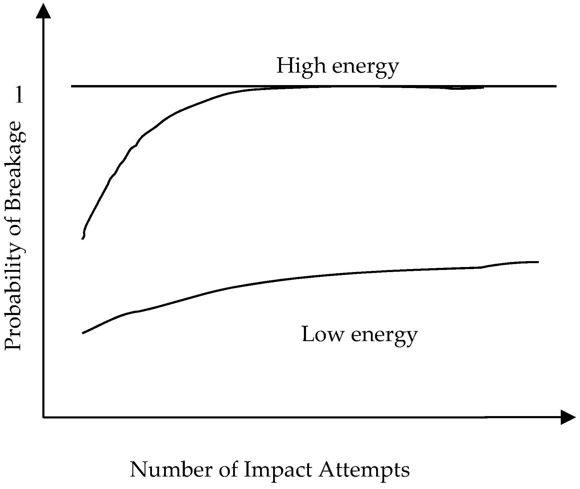 Minerals 10 00710 g002
