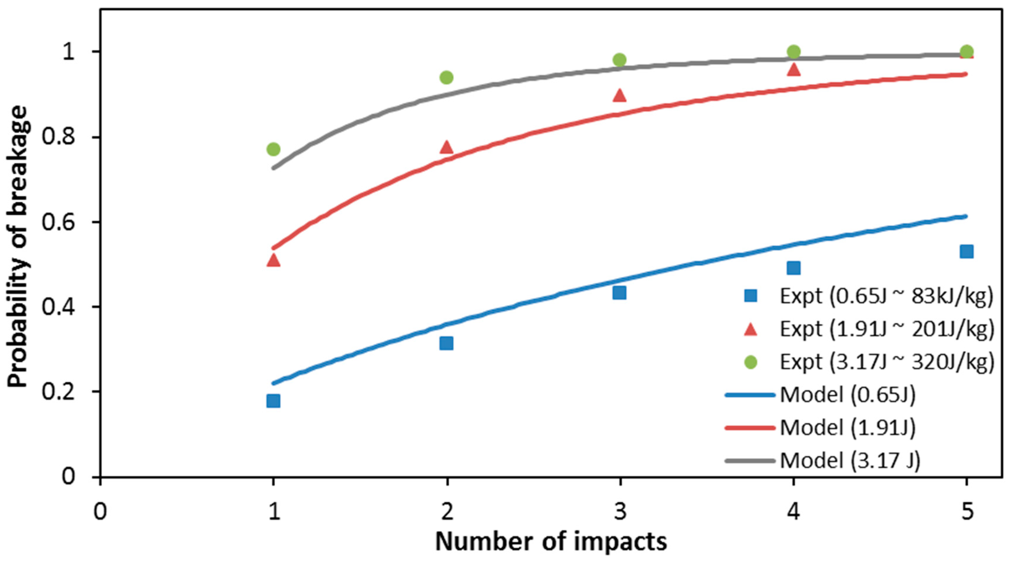 Minerals 10 00710 g006