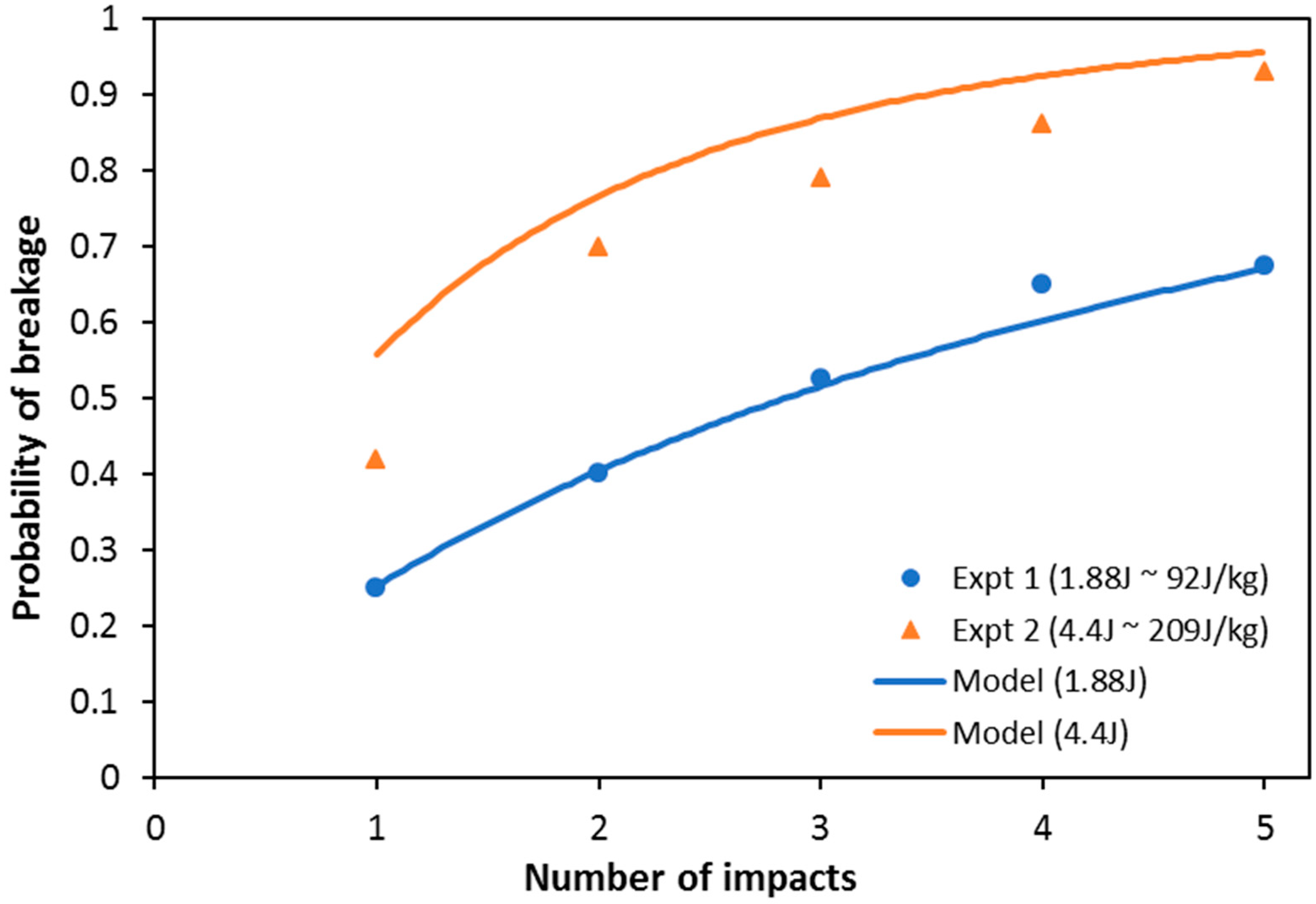 Minerals 10 00710 g007