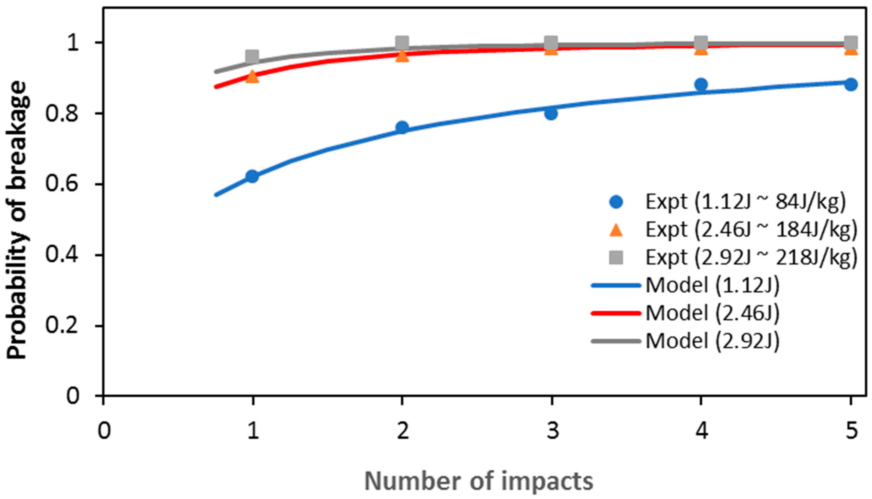 Minerals 10 00710 g009