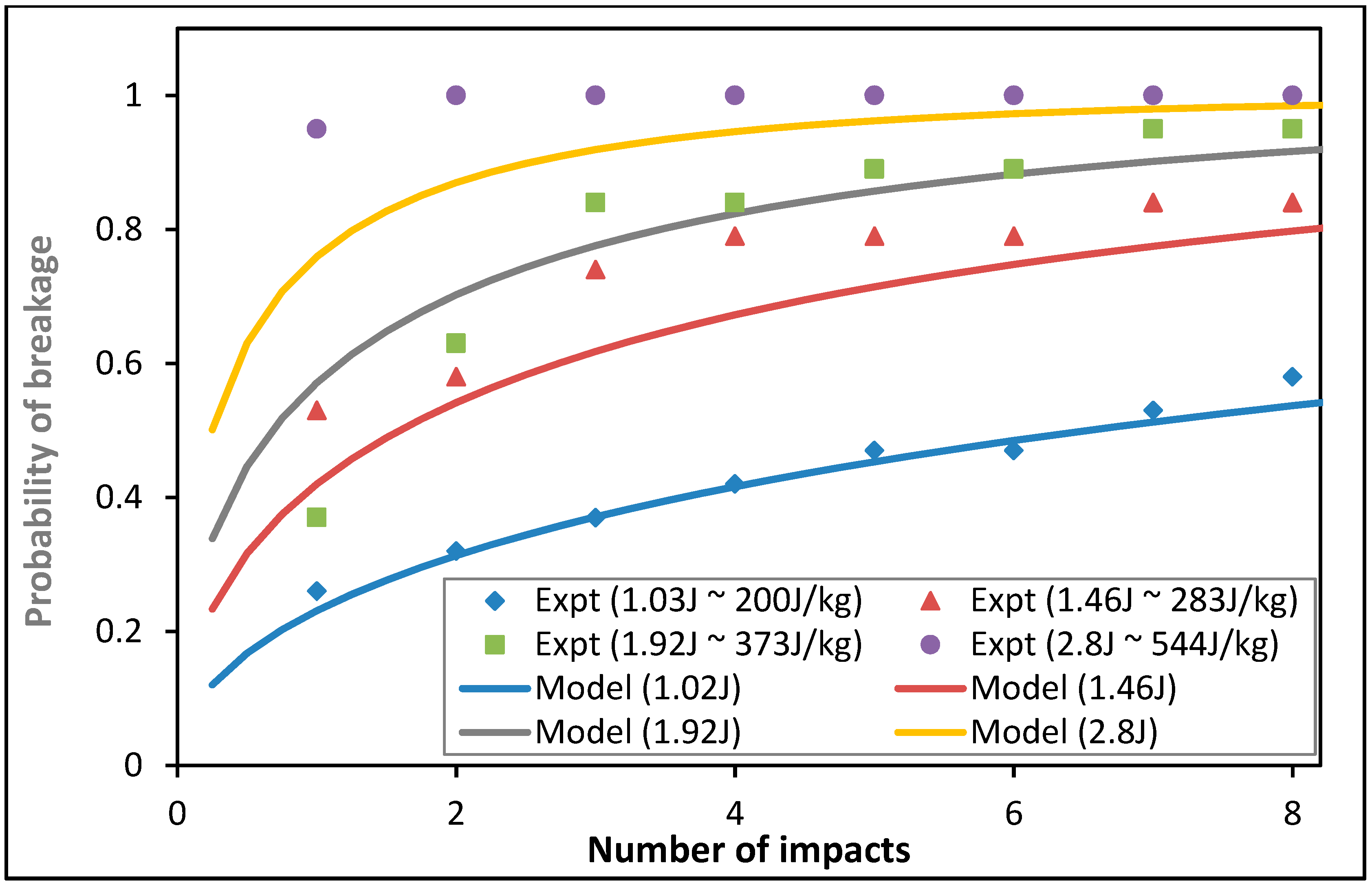 Minerals 10 00710 g010