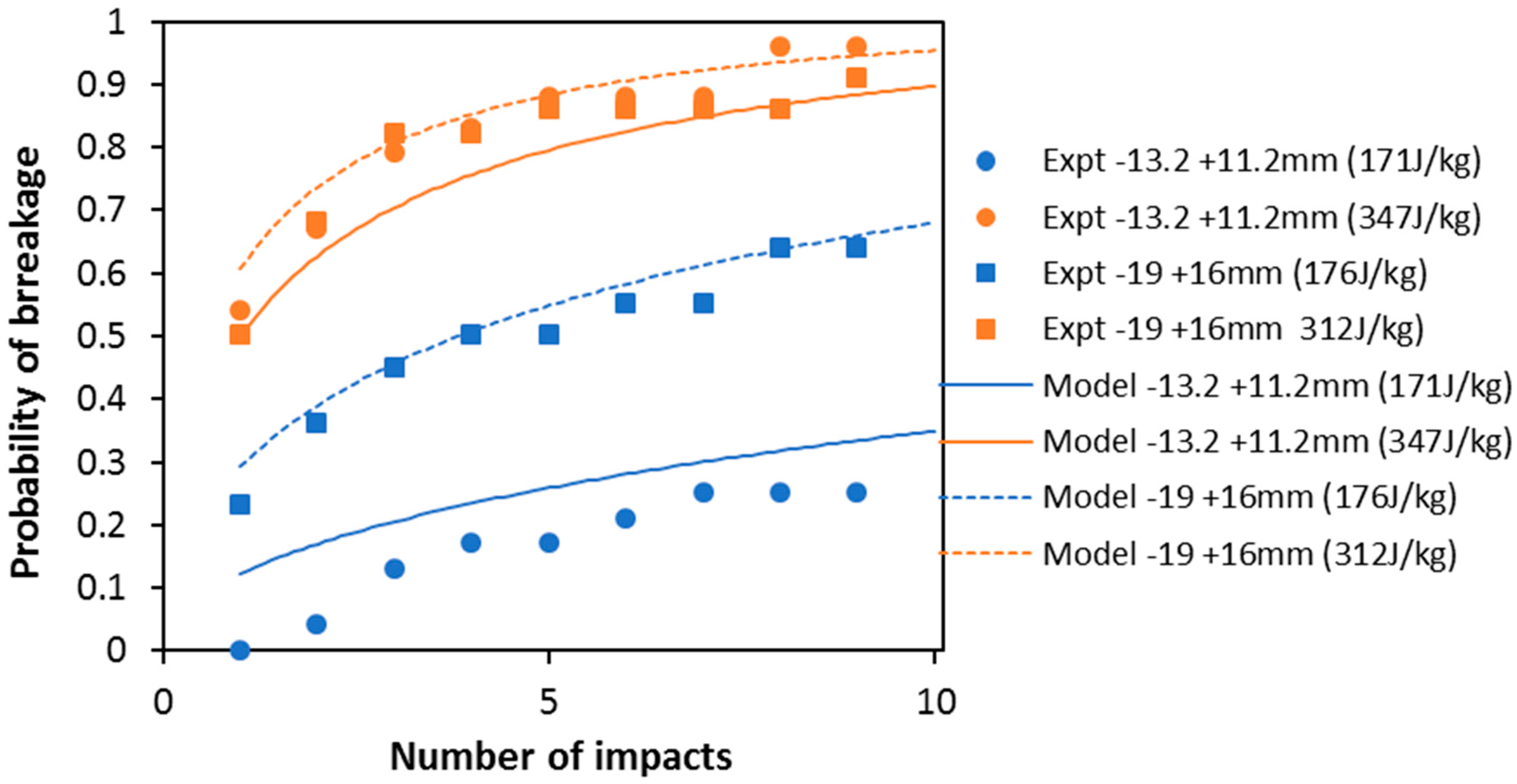 Minerals 10 00710 g012